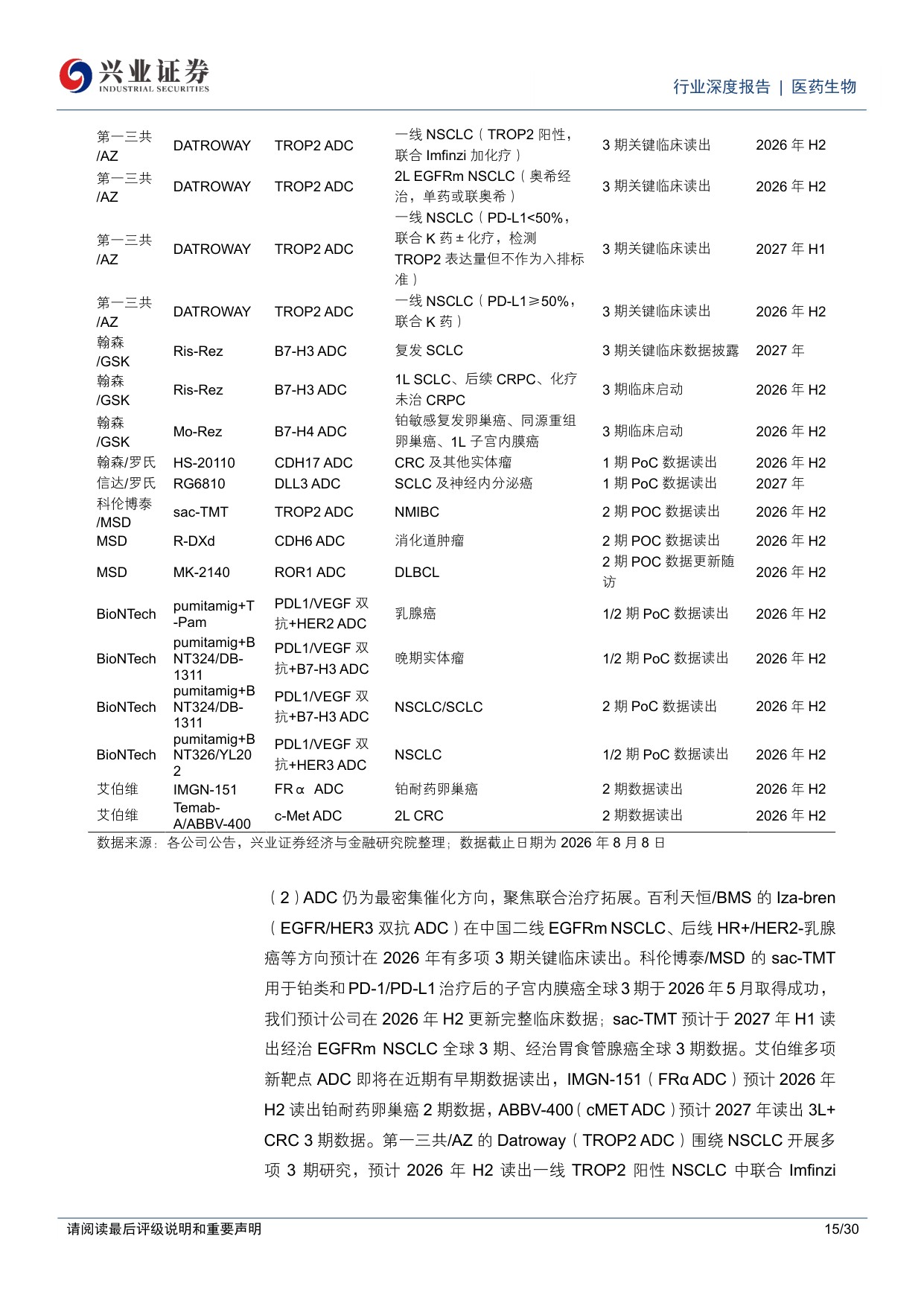 医药生物行业深度报告多数美股医药MNC2025年和2026年H1业绩延续增长全年指引整体积极聚焦下一代创新疗法催化-26081130页.pdf
