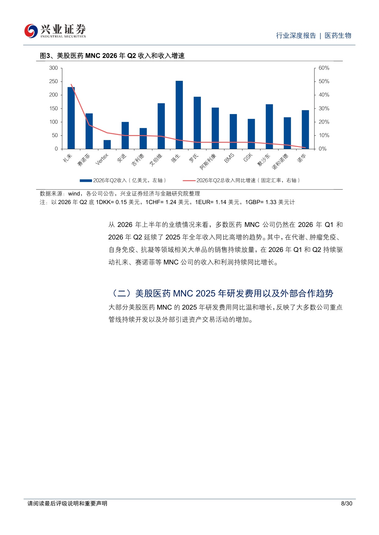 医药生物行业深度报告多数美股医药MNC2025年和2026年H1业绩延续增长全年指引整体积极聚焦下一代创新疗法催化-26081130页.pdf