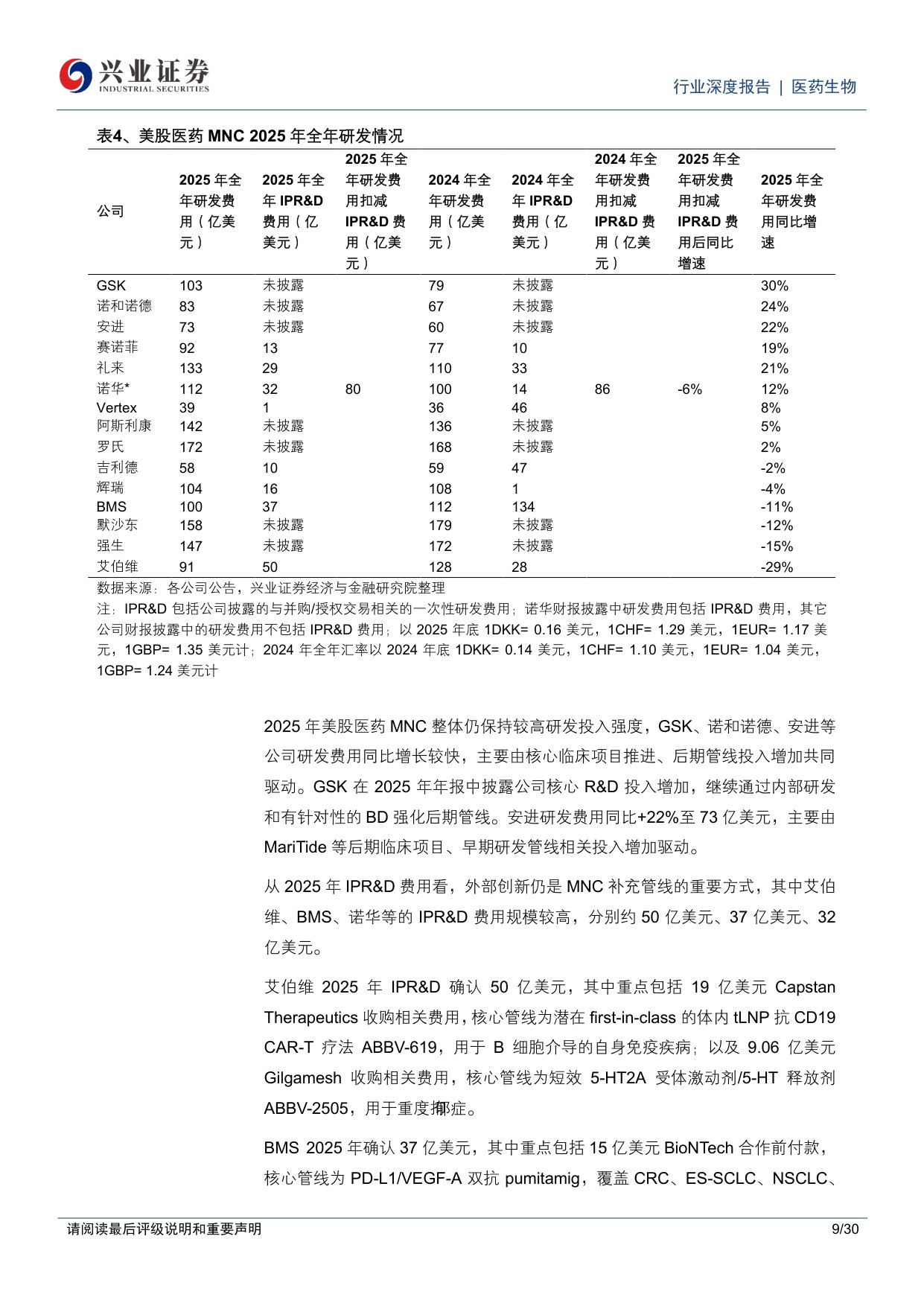 医药生物行业深度报告多数美股医药MNC2025年和2026年H1业绩延续增长全年指引整体积极聚焦下一代创新疗法催化-26081130页.pdf