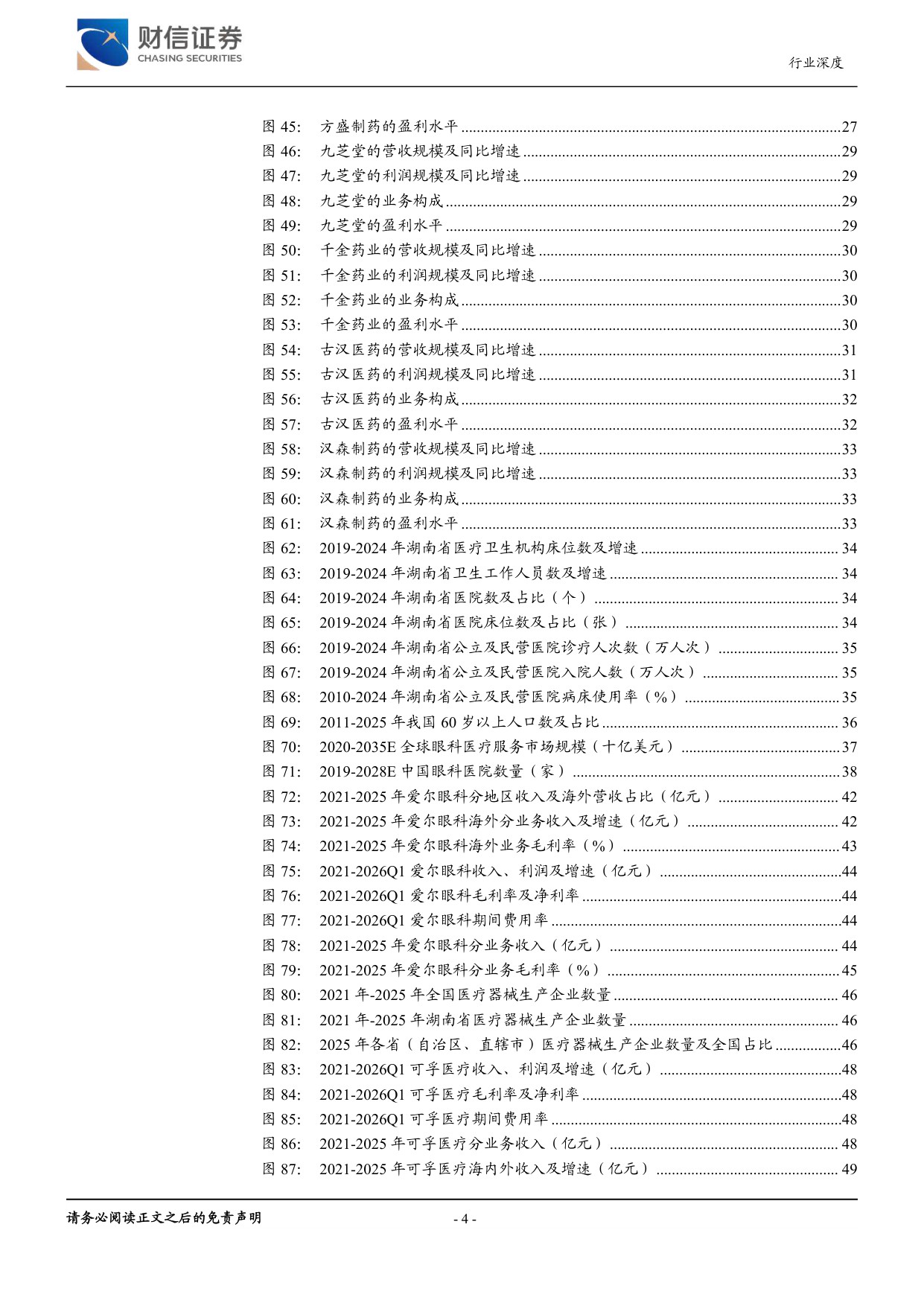 医药生物行业深度产业链齐全发展势头良好-26062259页.pdf