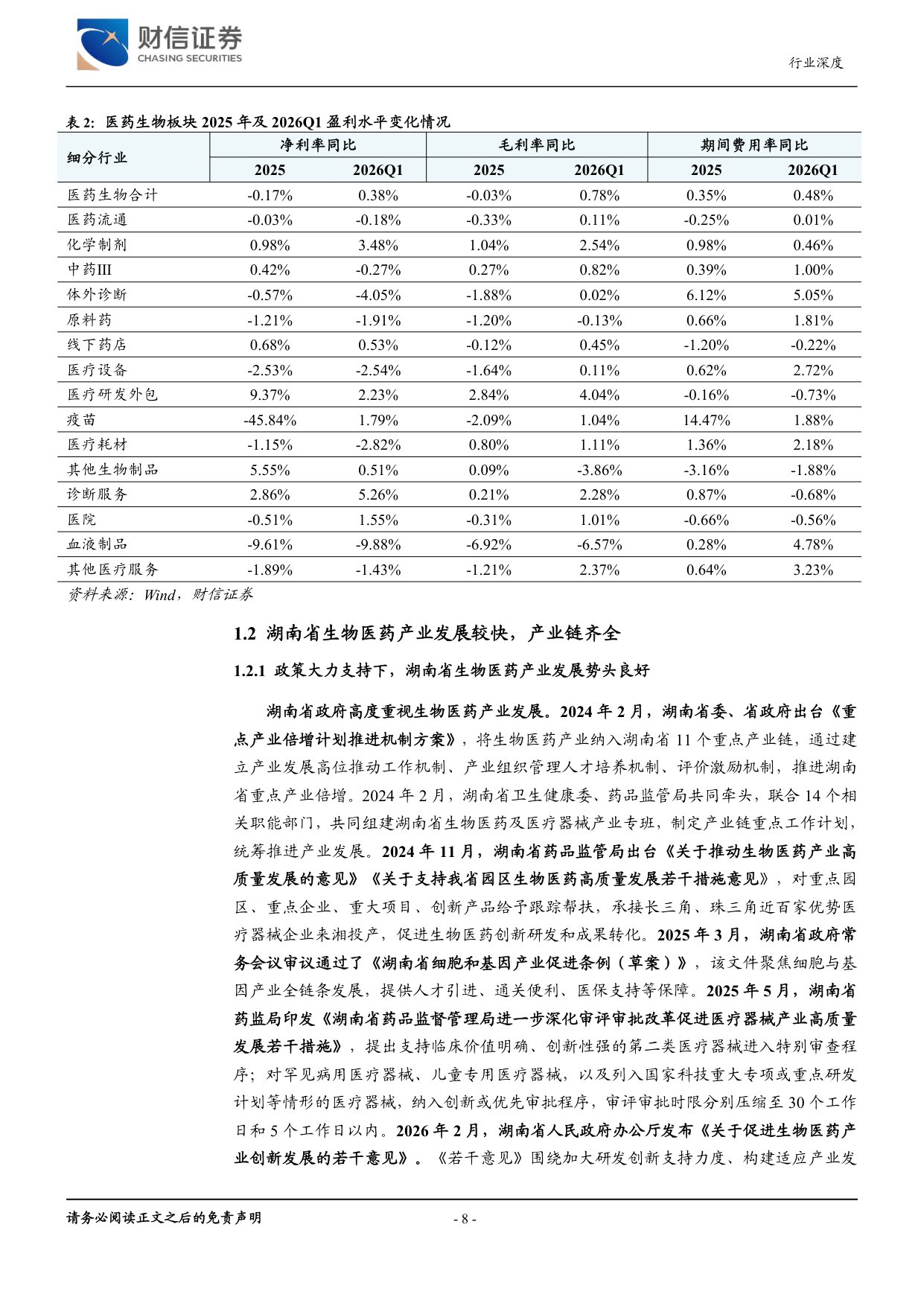 医药生物行业深度产业链齐全发展势头良好-26062259页.pdf