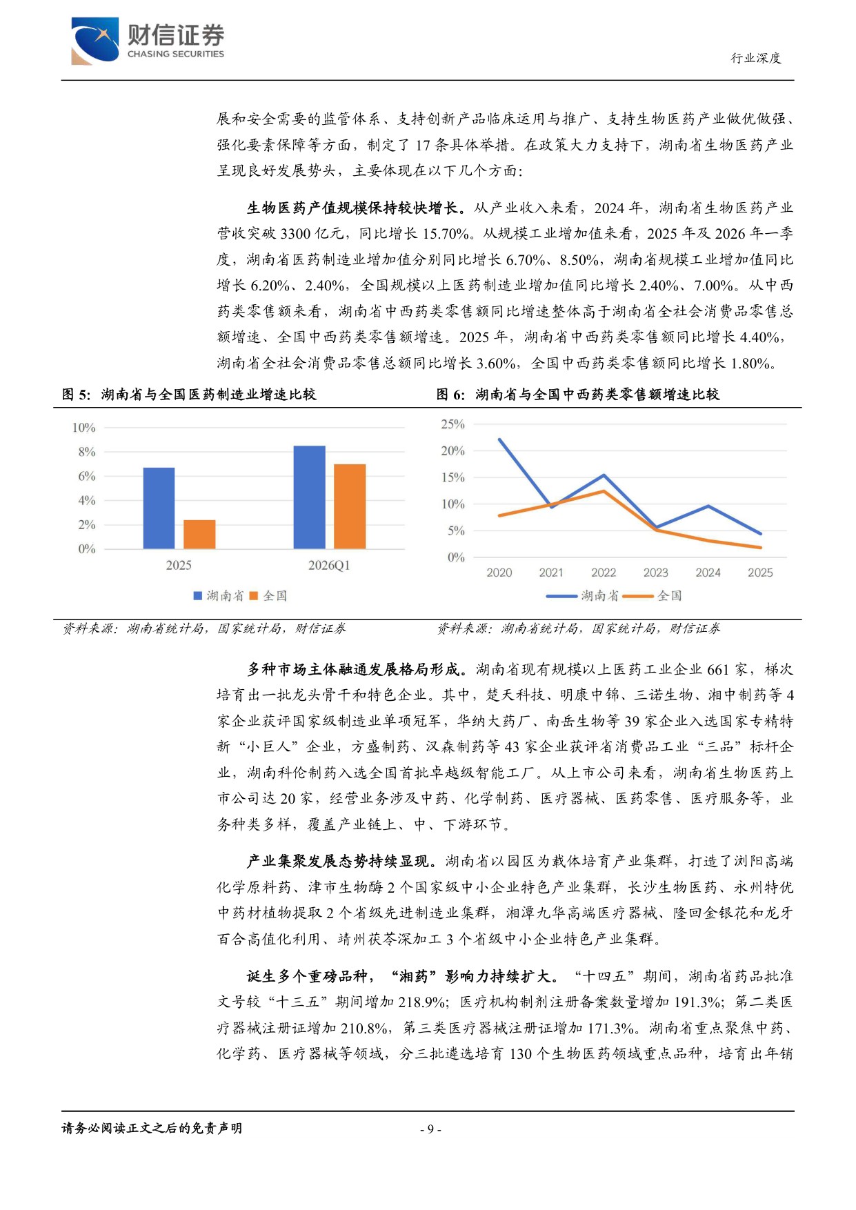 医药生物行业深度产业链齐全发展势头良好-26062259页.pdf