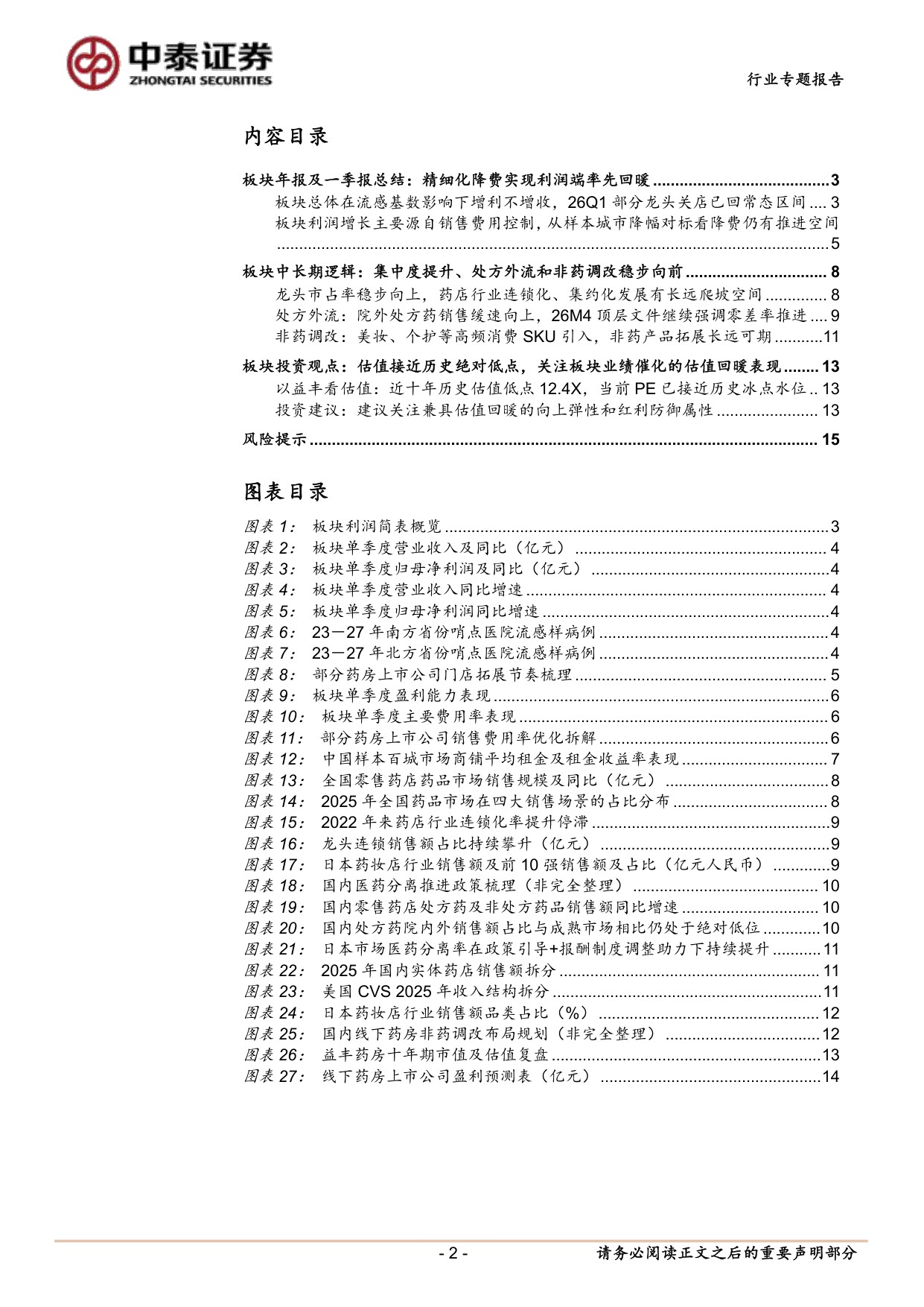 医药生物行业线下药店2025年报及一季报总结药店板块26Q1利润端延续双位数同比增长关注Q2流感基数消除的加速回暖趋势-26052616页.pdf