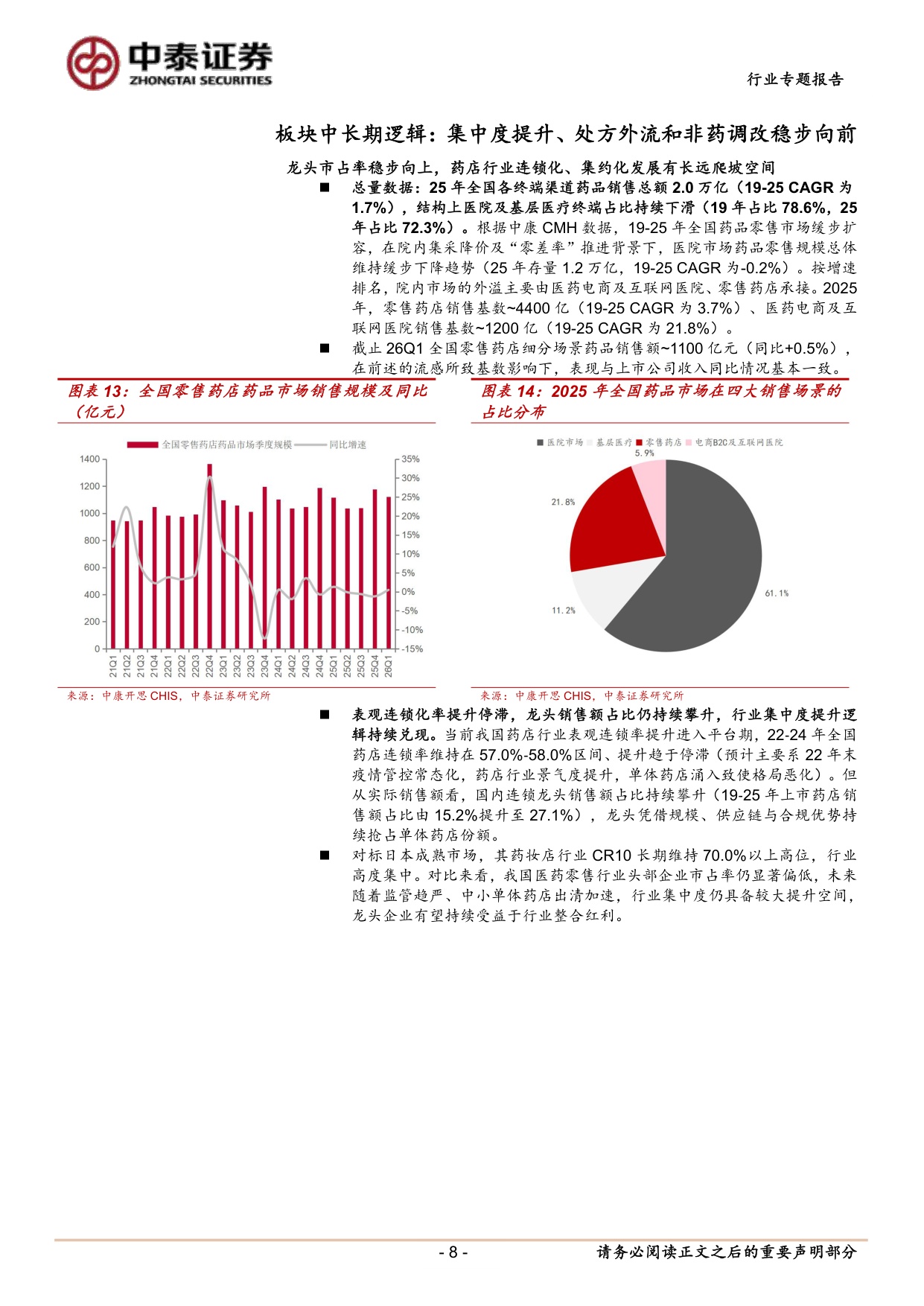 医药生物行业线下药店2025年报及一季报总结药店板块26Q1利润端延续双位数同比增长关注Q2流感基数消除的加速回暖趋势-26052616页.pdf