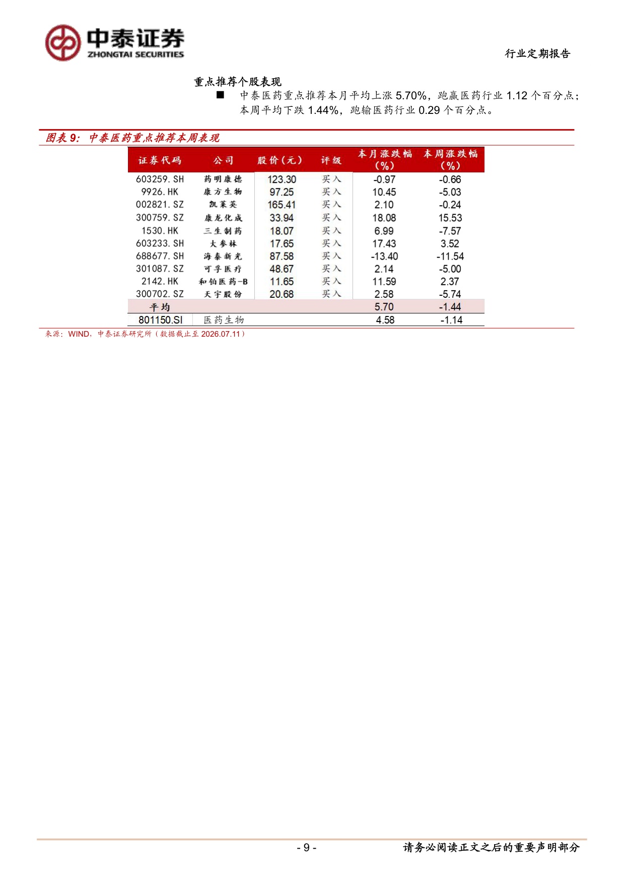 医药生物行业新版基药目录发布持续把握创新主线Q2业绩超预期-26071213页.pdf