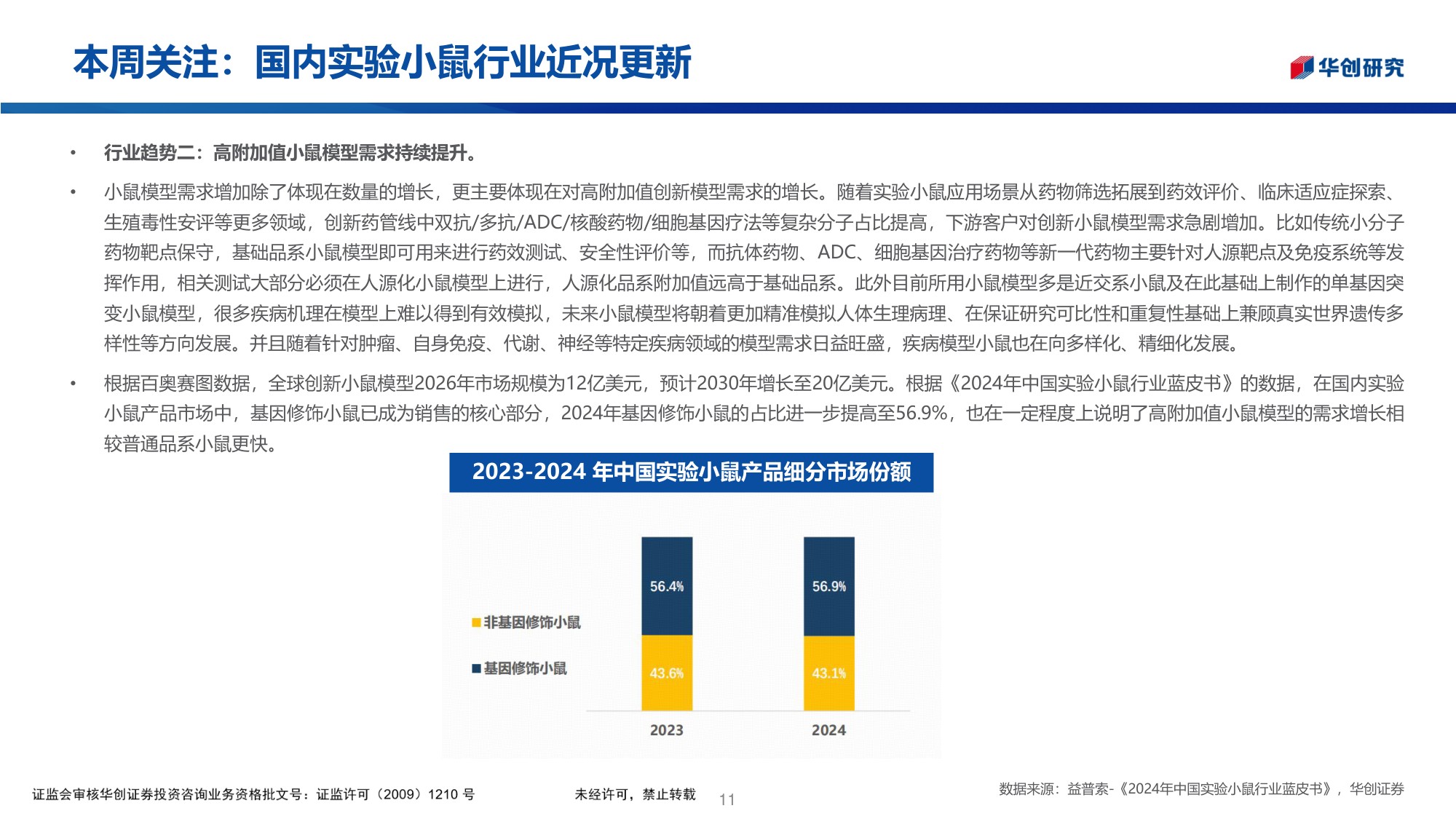 医药生物行业医药投资观点研究专题周周谈第178期国内实验小鼠行业近况更新-26061325页.pdf
