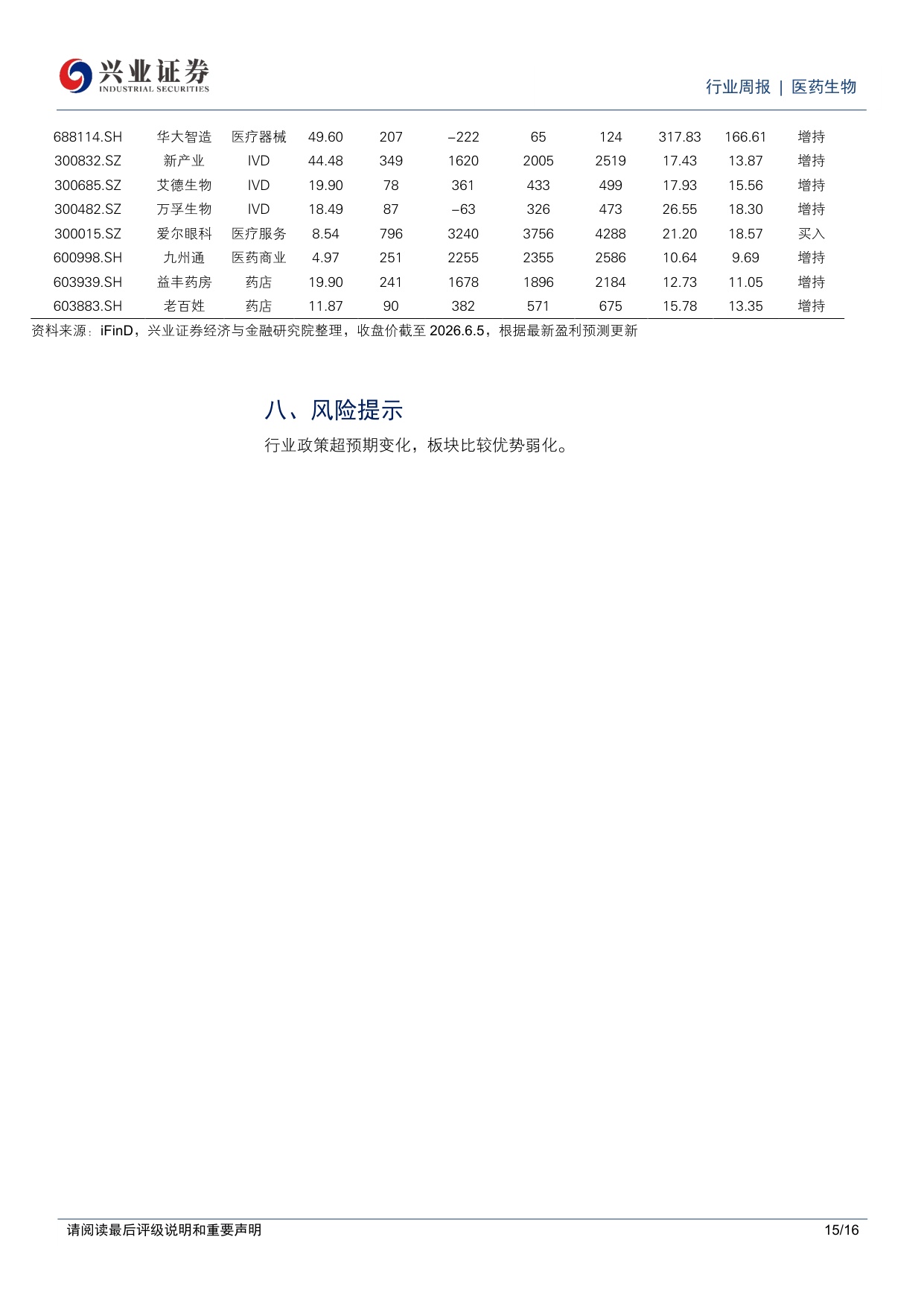 医药生物行业周报持续看好创新药创新药产业链器械及消费医疗预期筑底企稳-26061016页.pdf