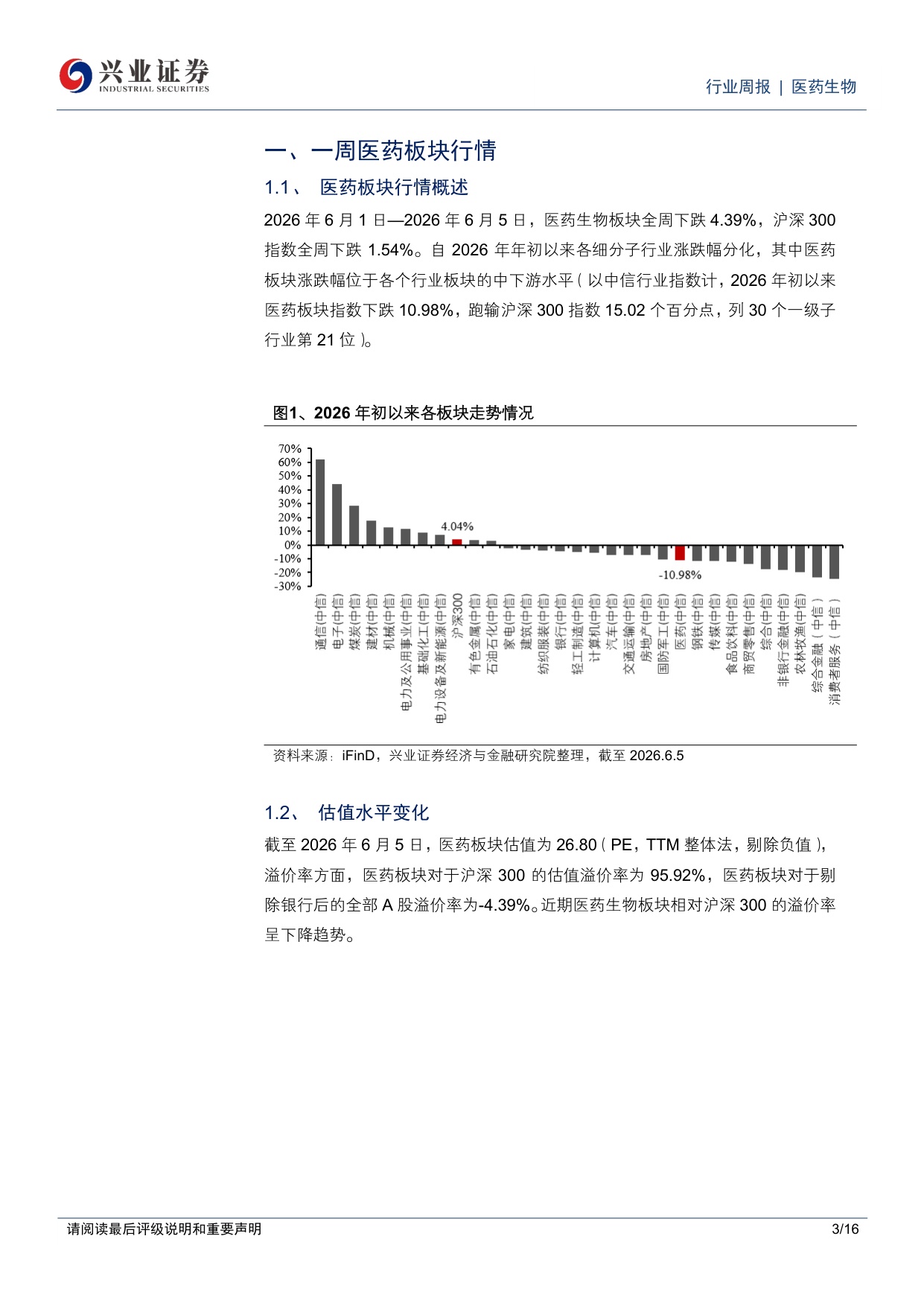 医药生物行业周报持续看好创新药创新药产业链器械及消费医疗预期筑底企稳-26061016页.pdf