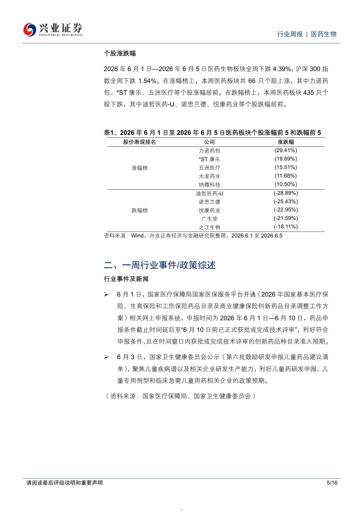 医药生物行业周报持续看好创新药创新药产业链器械及消费医疗预期筑底企稳-26061016页.pdf