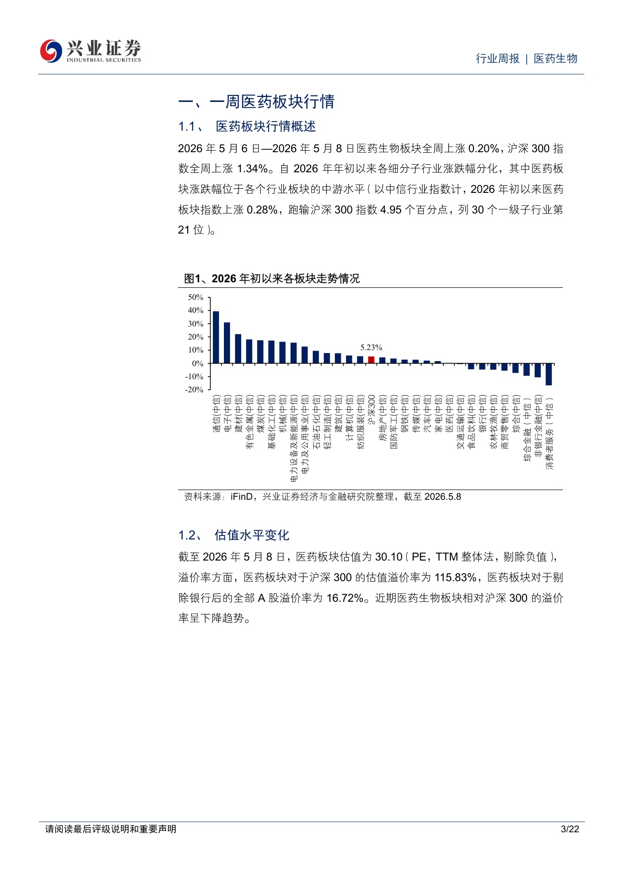 医药生物行业周报持续看好创新药创新药产业链跟踪板块热点方向-26051322页.pdf
