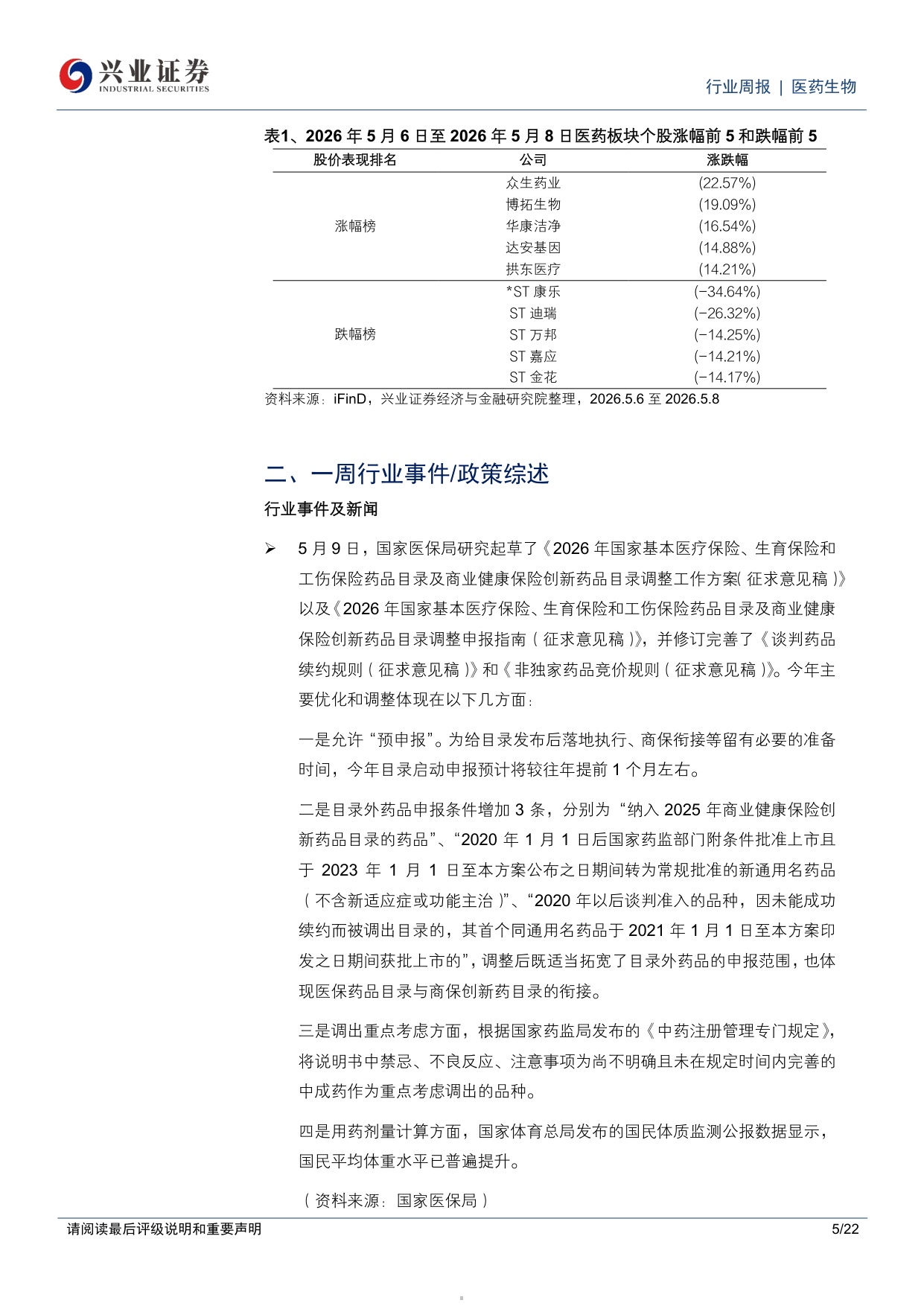医药生物行业周报持续看好创新药创新药产业链跟踪板块热点方向-26051322页.pdf