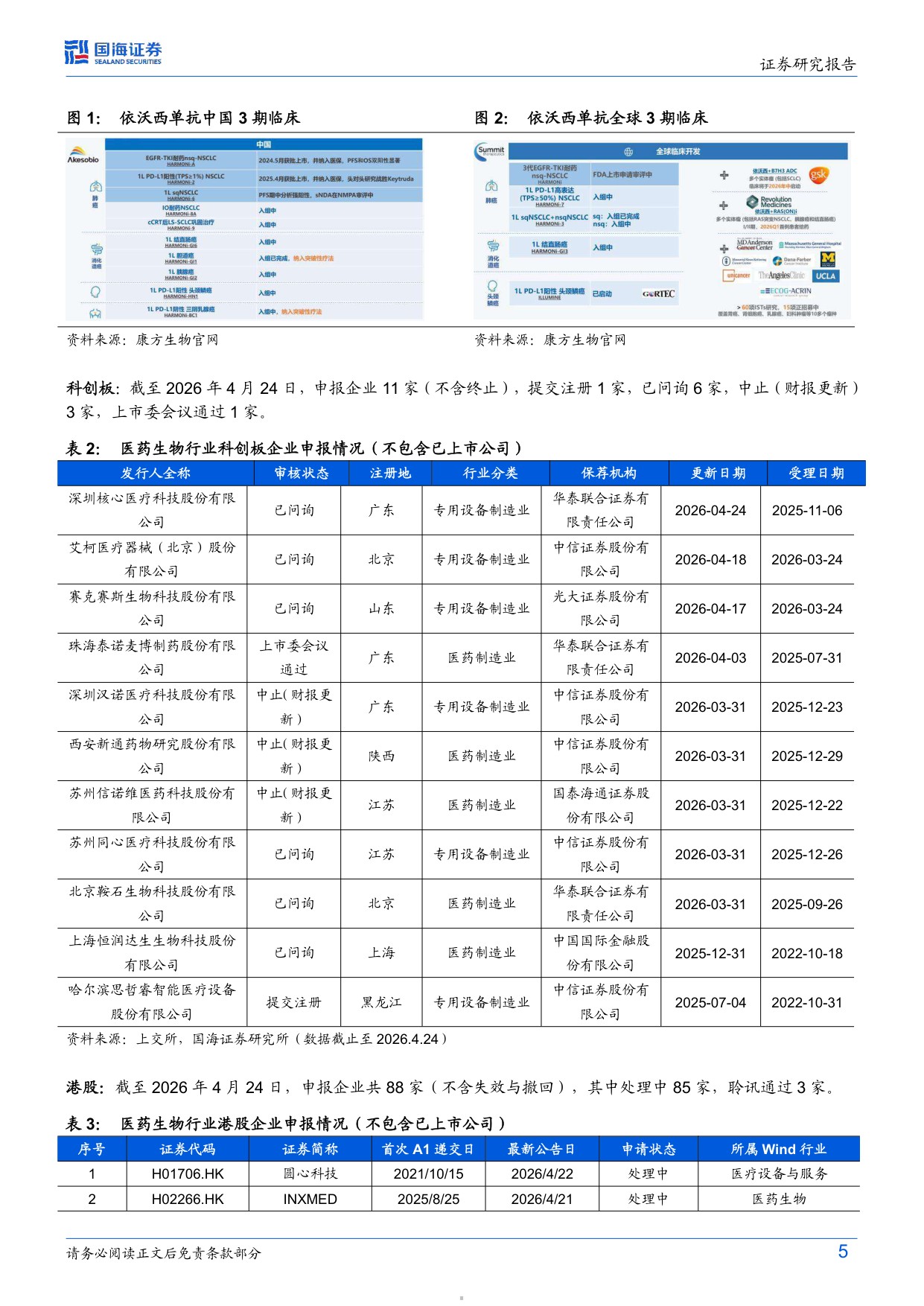 医药生物行业周报AK112报LBA全体大会治疗格局再定义-26042713页.pdf