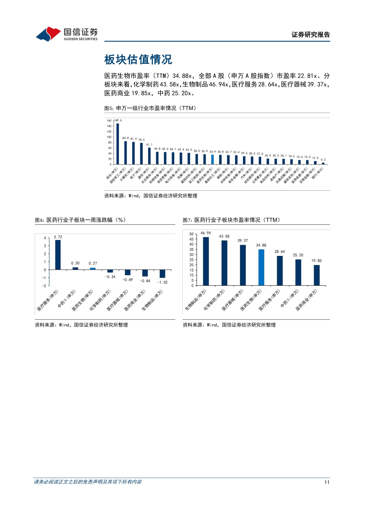 医药生物行业周报26年第19周T1DM非胰岛素疗法梳理-26050717页.pdf
