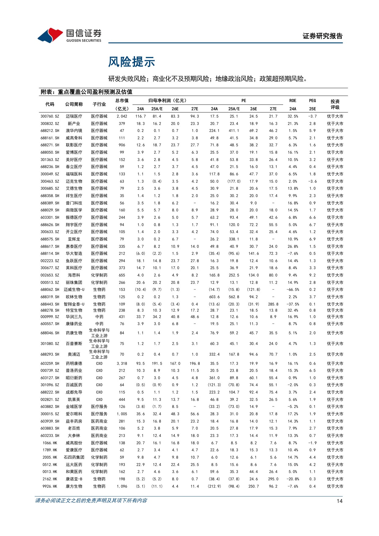 医药生物行业周报26年第19周T1DM非胰岛素疗法梳理-26050717页.pdf