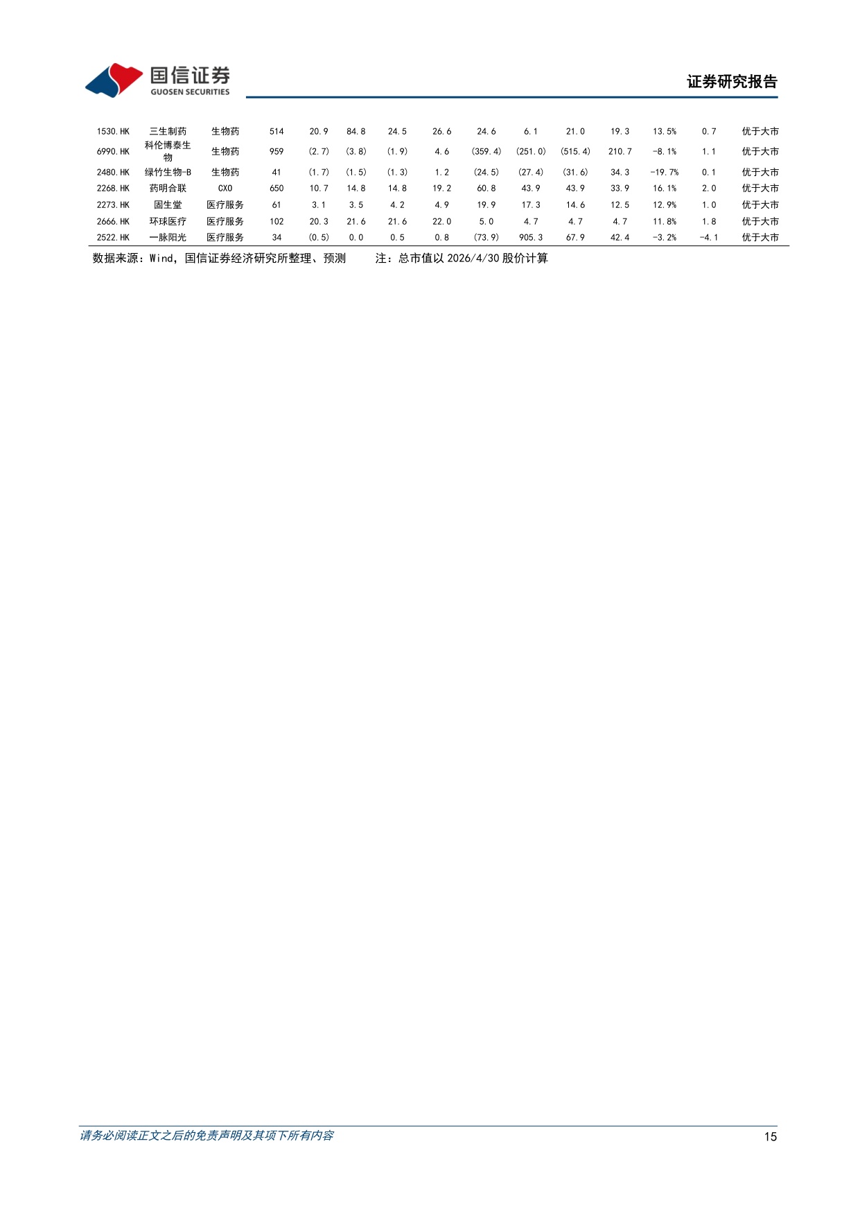 医药生物行业周报26年第19周T1DM非胰岛素疗法梳理-26050717页.pdf