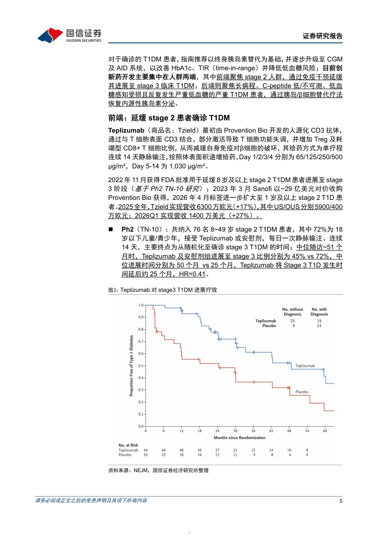 医药生物行业周报26年第19周T1DM非胰岛素疗法梳理-26050717页.pdf