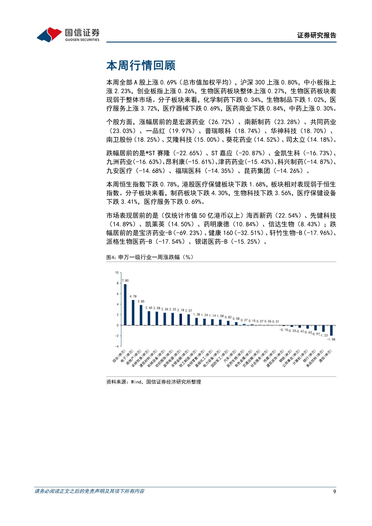 医药生物行业周报26年第19周T1DM非胰岛素疗法梳理-26050717页.pdf