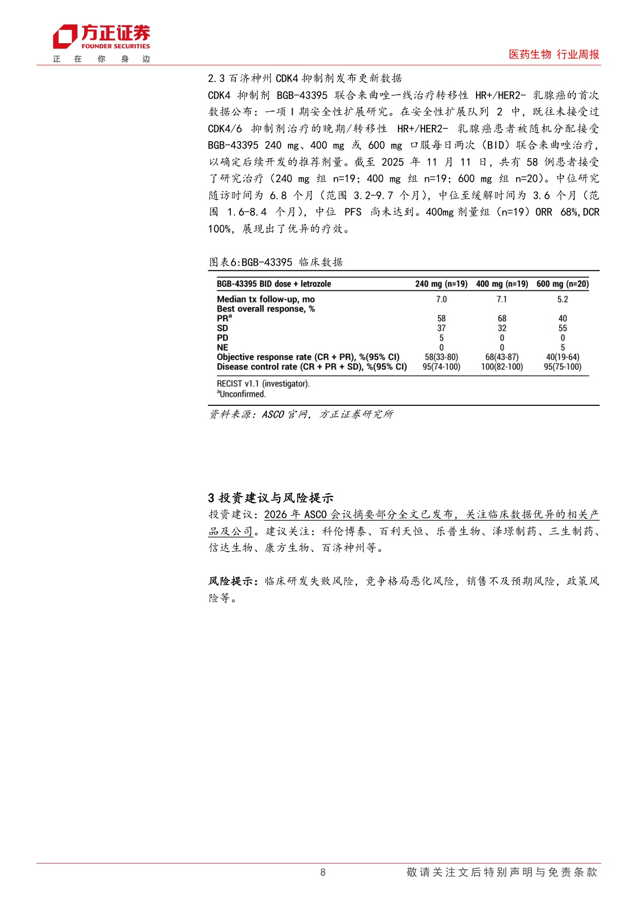 医药生物行业周报ASCO摘要全文发布关注数据优异的创新药企-2605259页.pdf