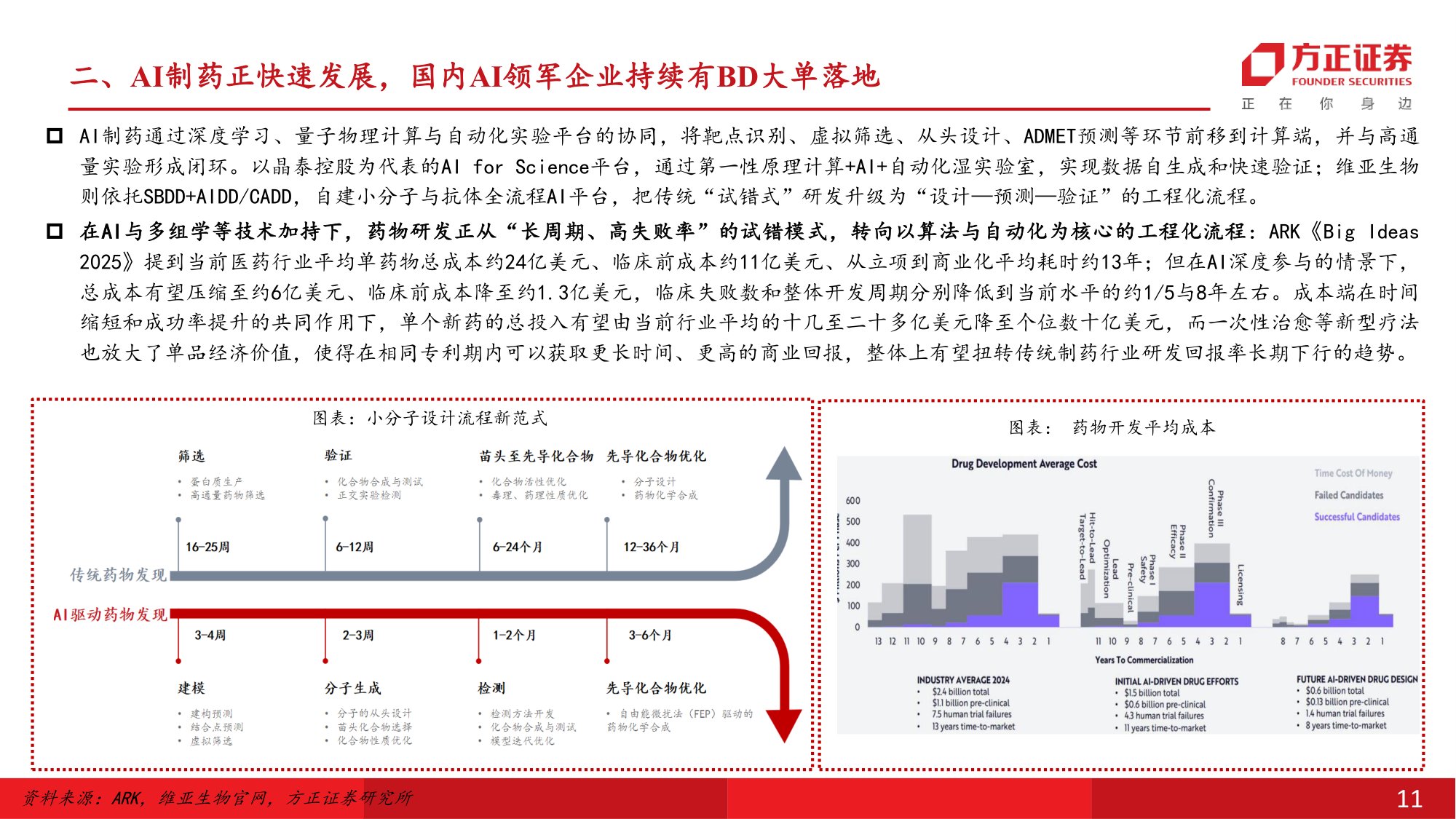 医药生物行业中期策略报告坚守创新药和CXO关注跨界公司的超额成长性-26060135页.pdf