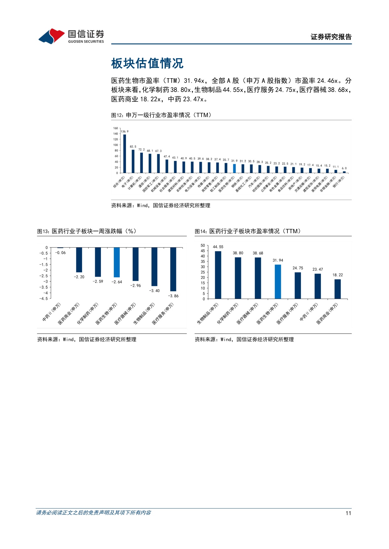 医药生物行业周报26年第22周FDA批准全球首款个性化MRD检测用于指导治疗决策-26060317页.pdf