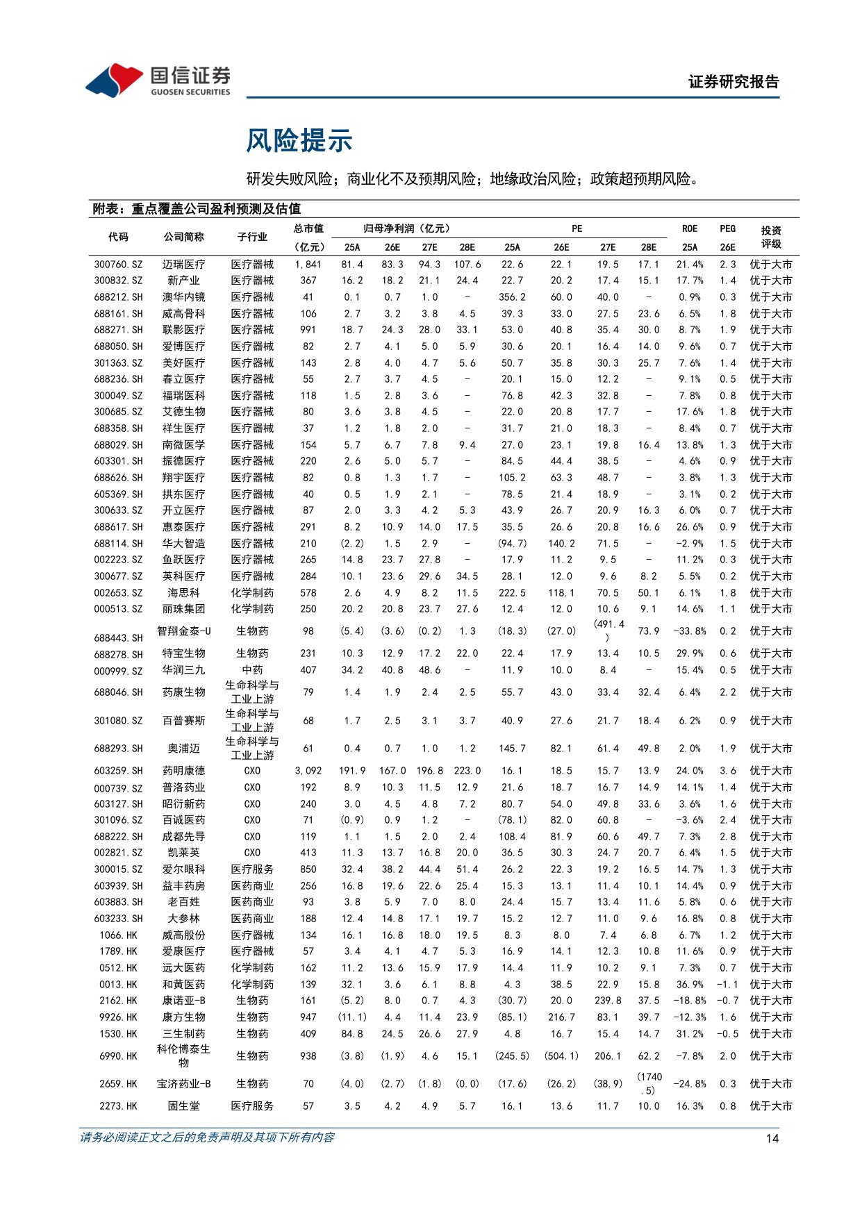 医药生物行业周报26年第22周FDA批准全球首款个性化MRD检测用于指导治疗决策-26060317页.pdf