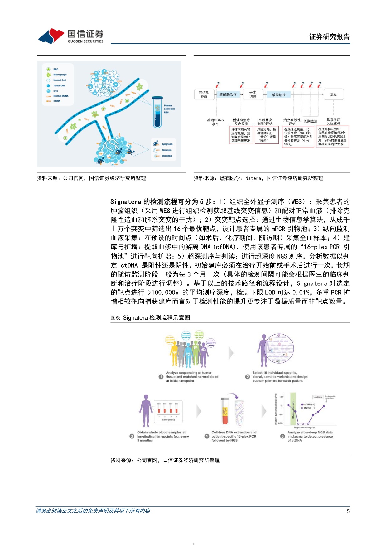 医药生物行业周报26年第22周FDA批准全球首款个性化MRD检测用于指导治疗决策-26060317页.pdf