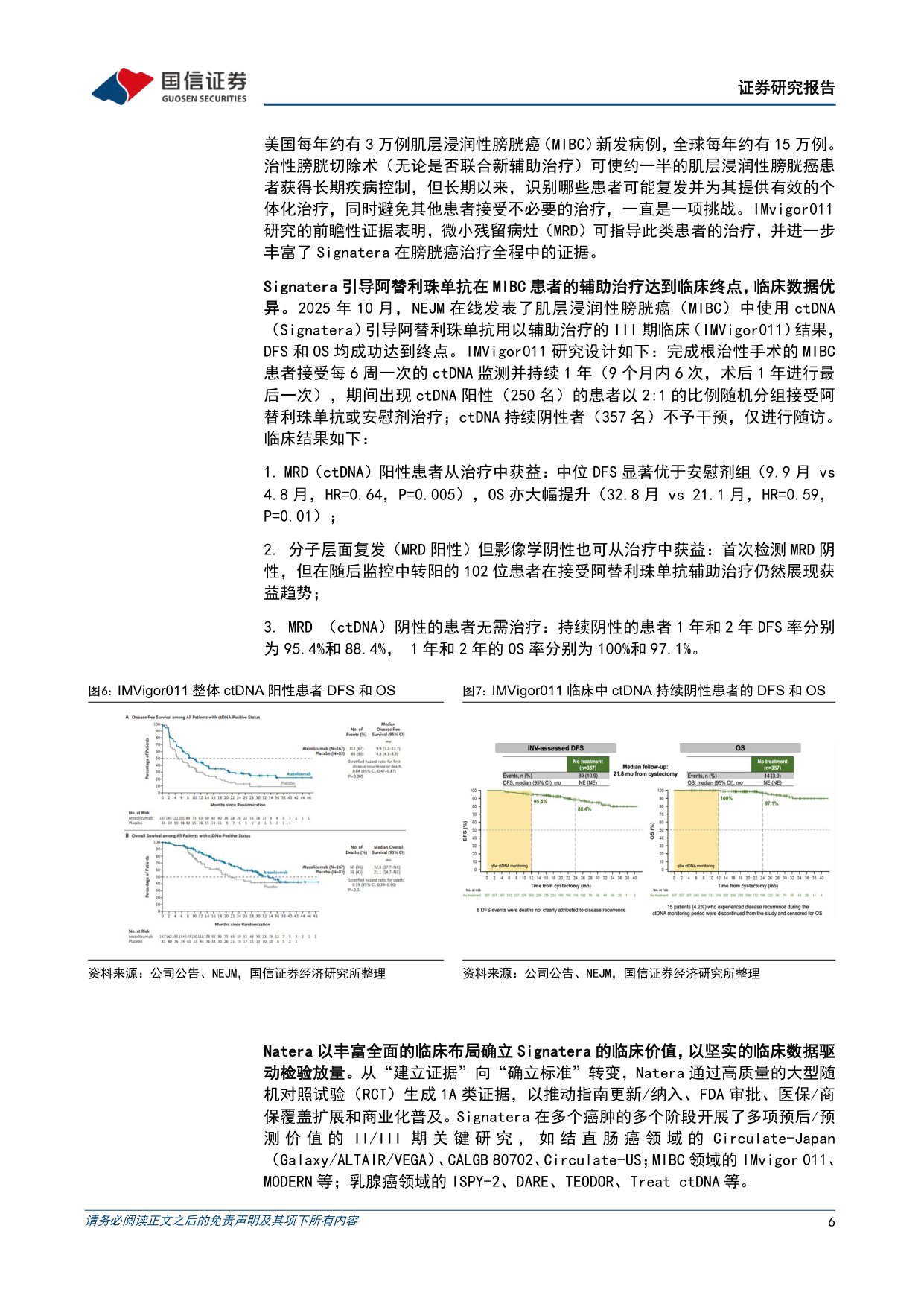 医药生物行业周报26年第22周FDA批准全球首款个性化MRD检测用于指导治疗决策-26060317页.pdf