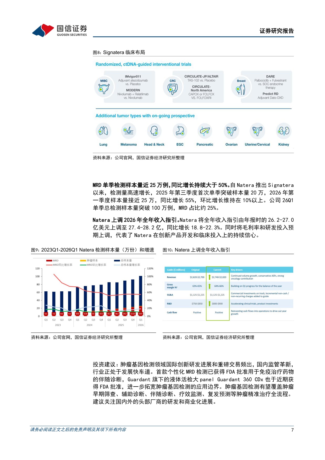 医药生物行业周报26年第22周FDA批准全球首款个性化MRD检测用于指导治疗决策-26060317页.pdf