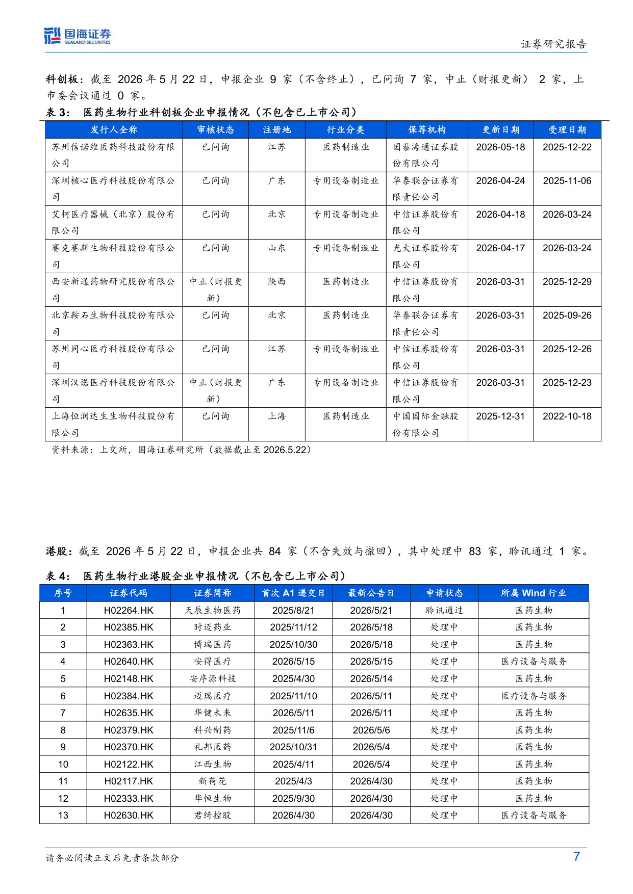 医药生物行业周报芦康沙妥珠单抗读出两项三期数据国产ADC海外临床价值逐渐兑现-26052415页.pdf
