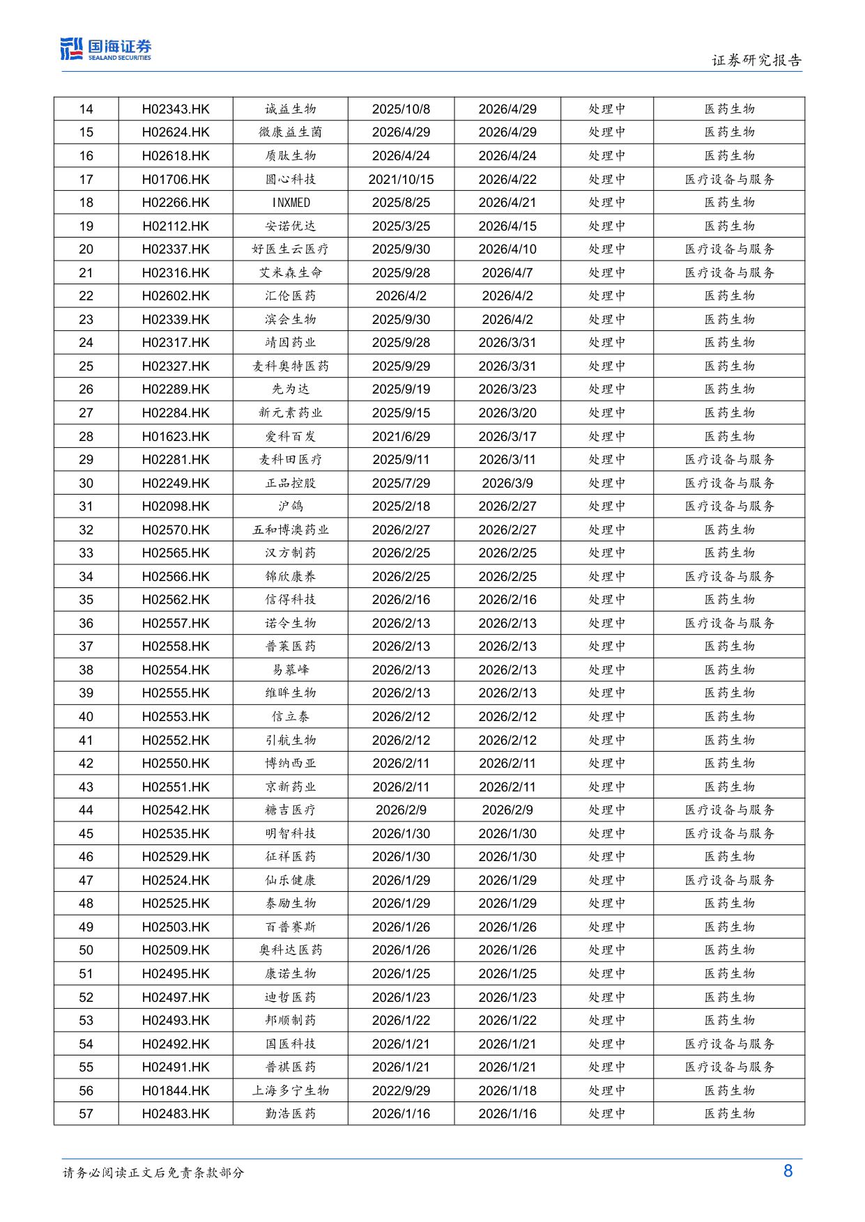 医药生物行业周报芦康沙妥珠单抗读出两项三期数据国产ADC海外临床价值逐渐兑现-26052415页.pdf