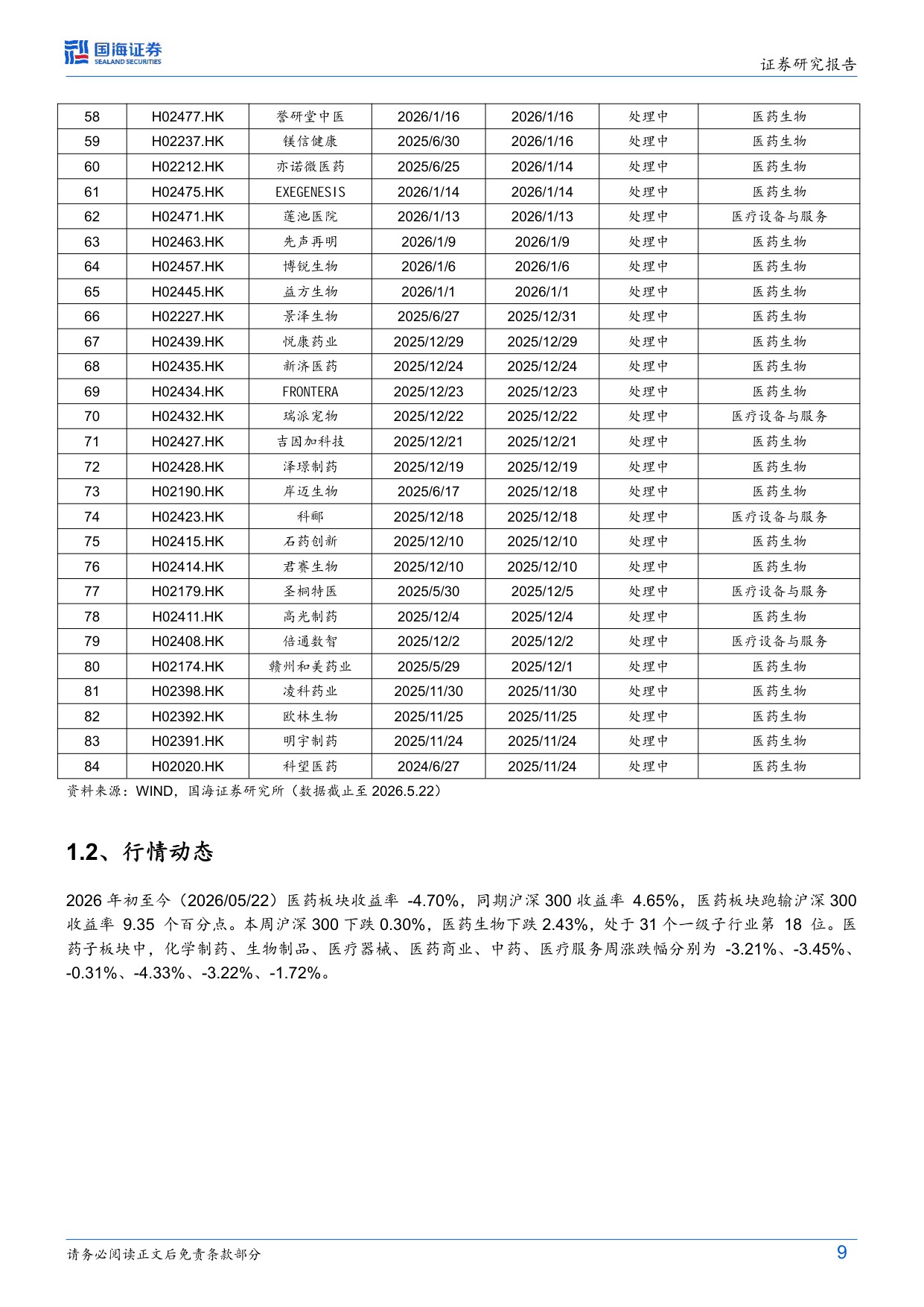 医药生物行业周报芦康沙妥珠单抗读出两项三期数据国产ADC海外临床价值逐渐兑现-26052415页.pdf