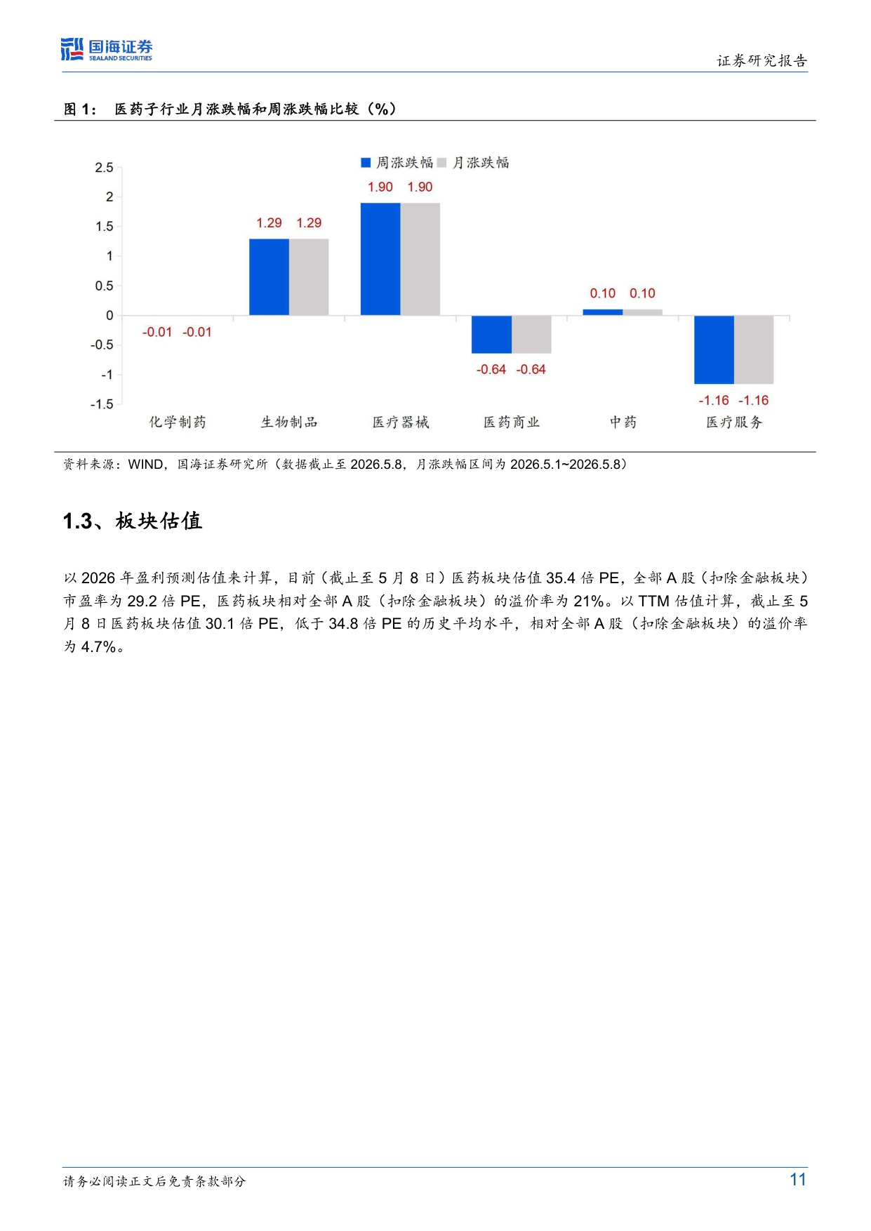 医药生物行业周报众生药业ZSP1601片抗纤维化突出国产MASH新药迎突破-26051116页.pdf
