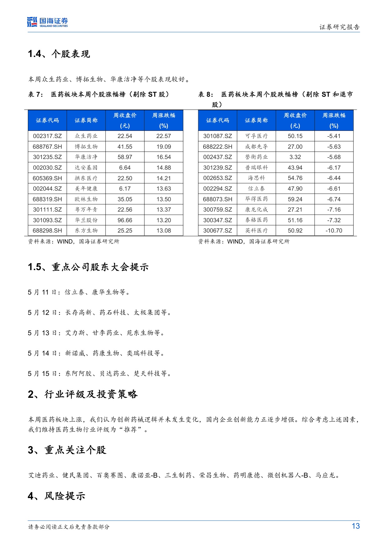 医药生物行业周报众生药业ZSP1601片抗纤维化突出国产MASH新药迎突破-26051116页.pdf