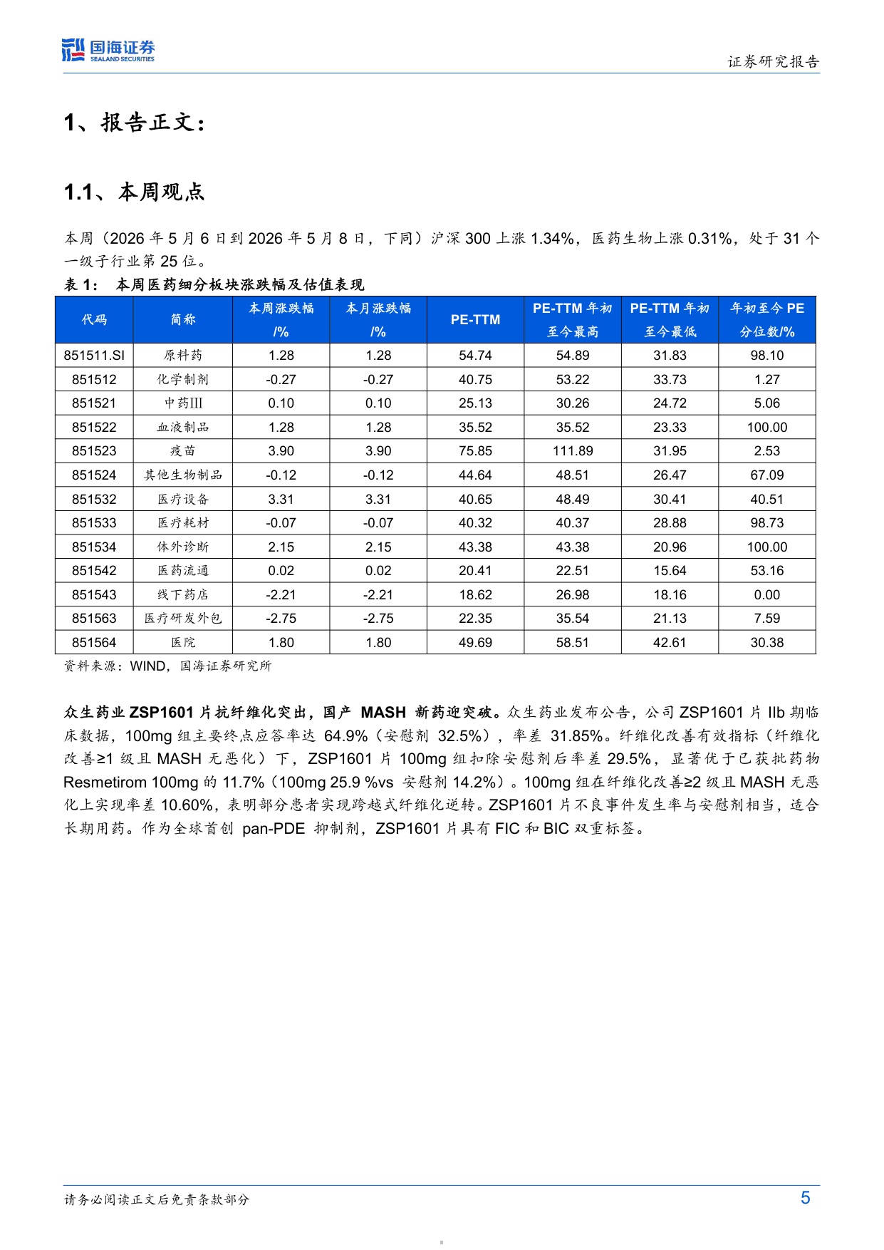 医药生物行业周报众生药业ZSP1601片抗纤维化突出国产MASH新药迎突破-26051116页.pdf