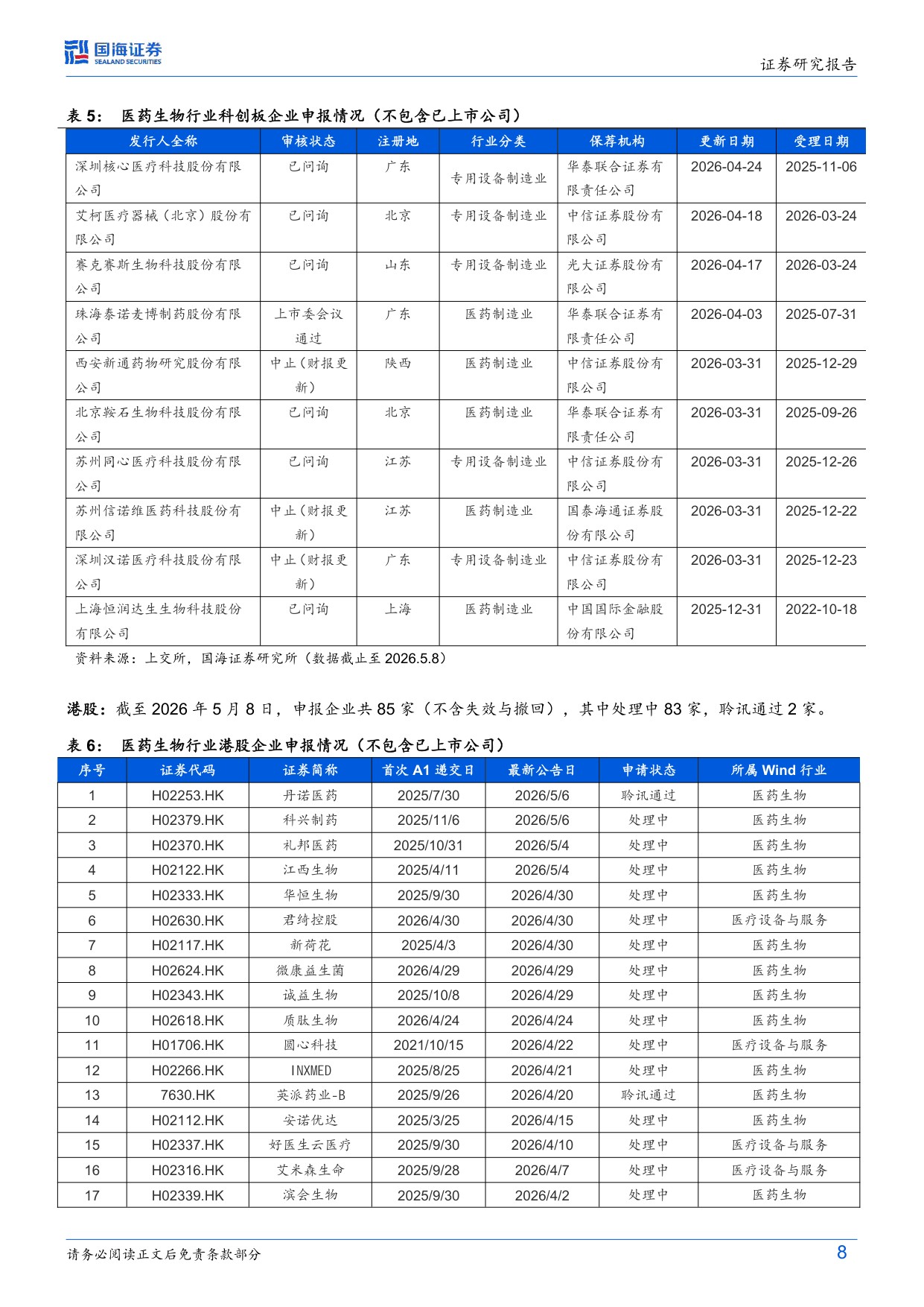 医药生物行业周报众生药业ZSP1601片抗纤维化突出国产MASH新药迎突破-26051116页.pdf