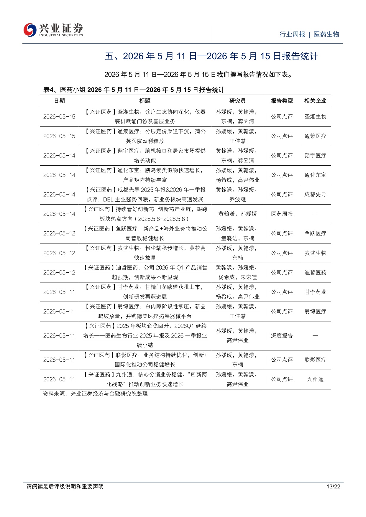 医药生物行业周报恒瑞医药与BMS达成全球战略合作继续看好创新药创新药产业链-26051822页.pdf
