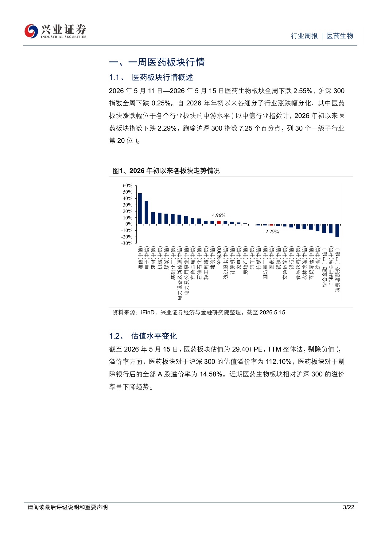 医药生物行业周报恒瑞医药与BMS达成全球战略合作继续看好创新药创新药产业链-26051822页.pdf