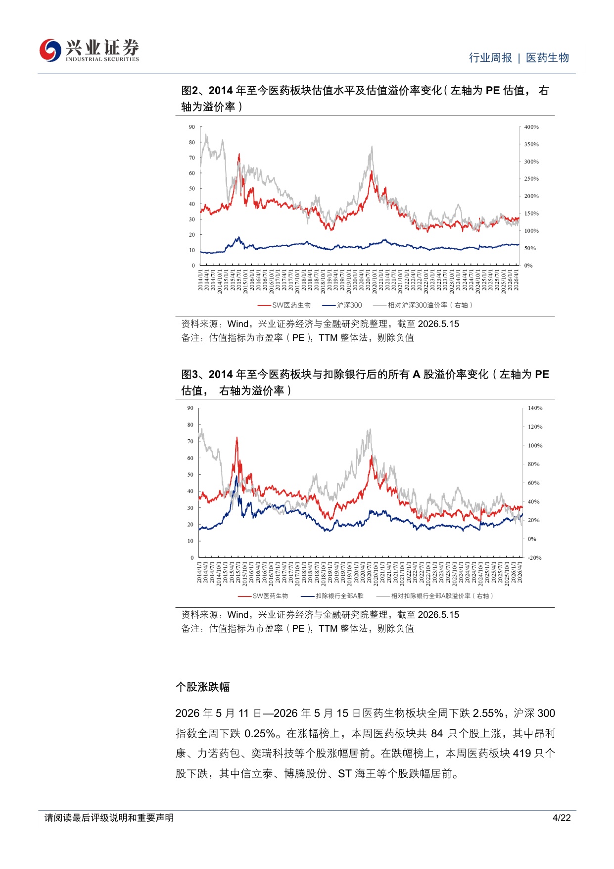 医药生物行业周报恒瑞医药与BMS达成全球战略合作继续看好创新药创新药产业链-26051822页.pdf
