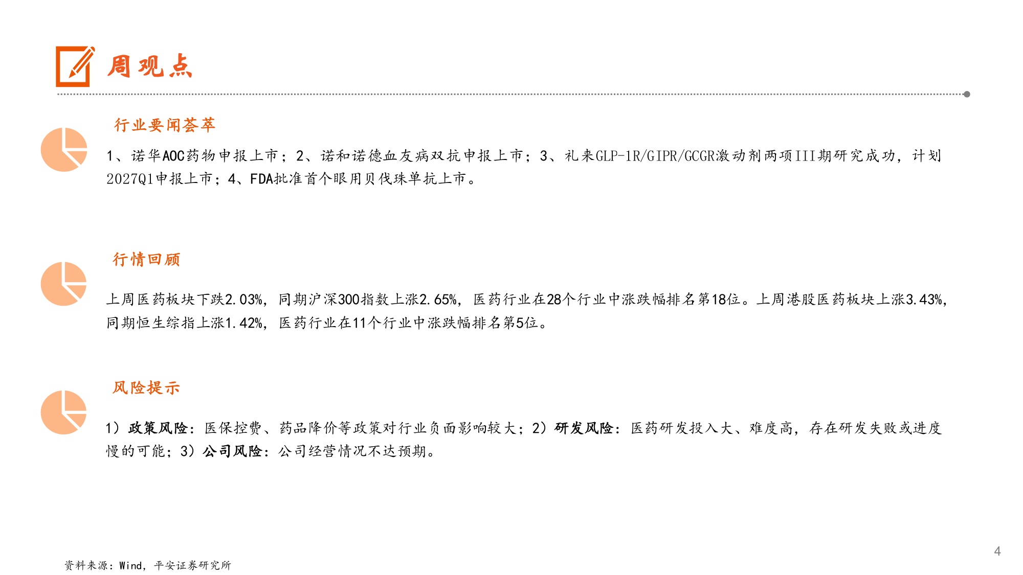 医药生物-生物医药行业GSK首款肺癌创新药获批并购战略效果兑现-26072911页.pdf