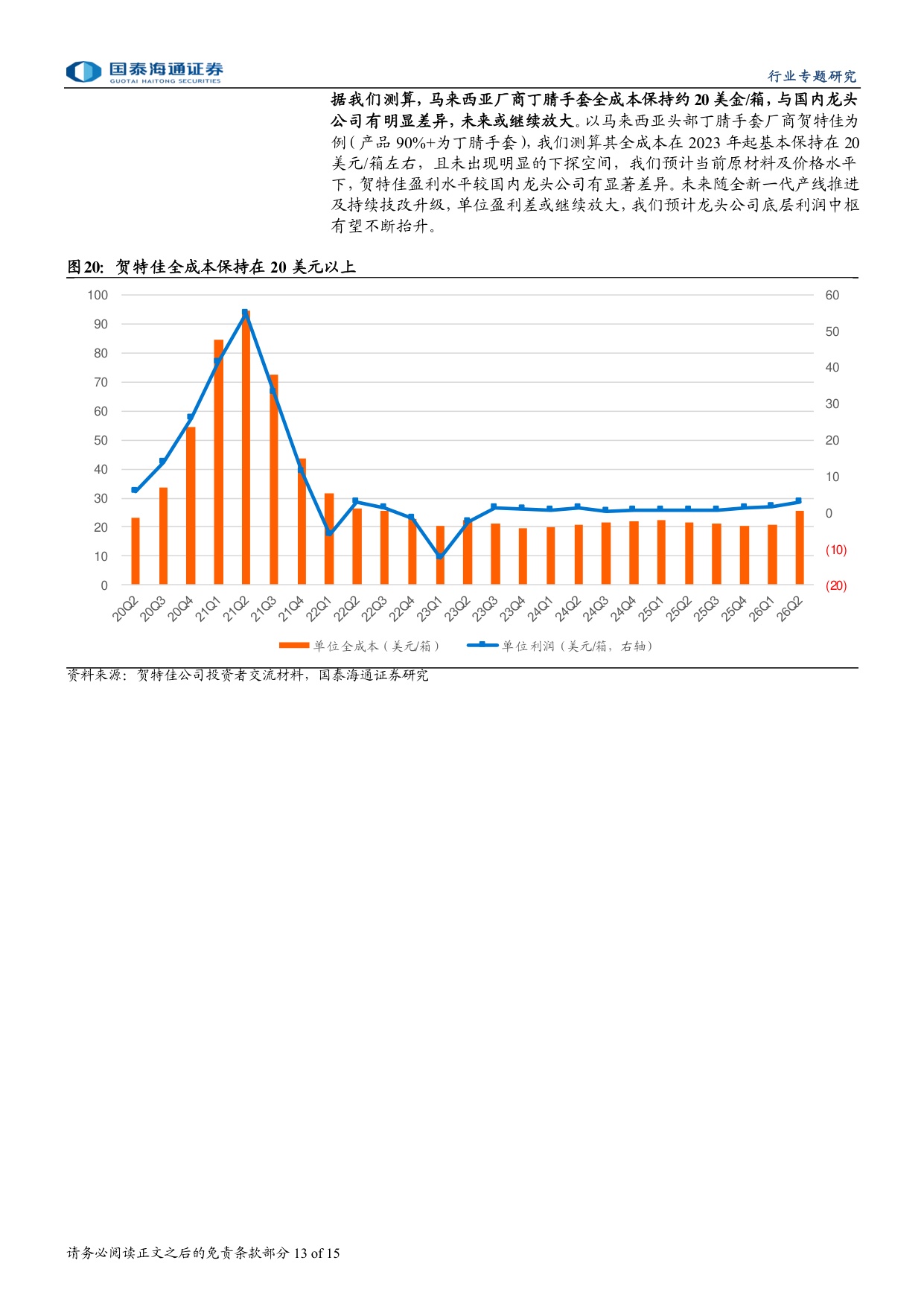 医用手套行业专题研究区域供需再平衡全新竞争周期开启-26081715页.pdf