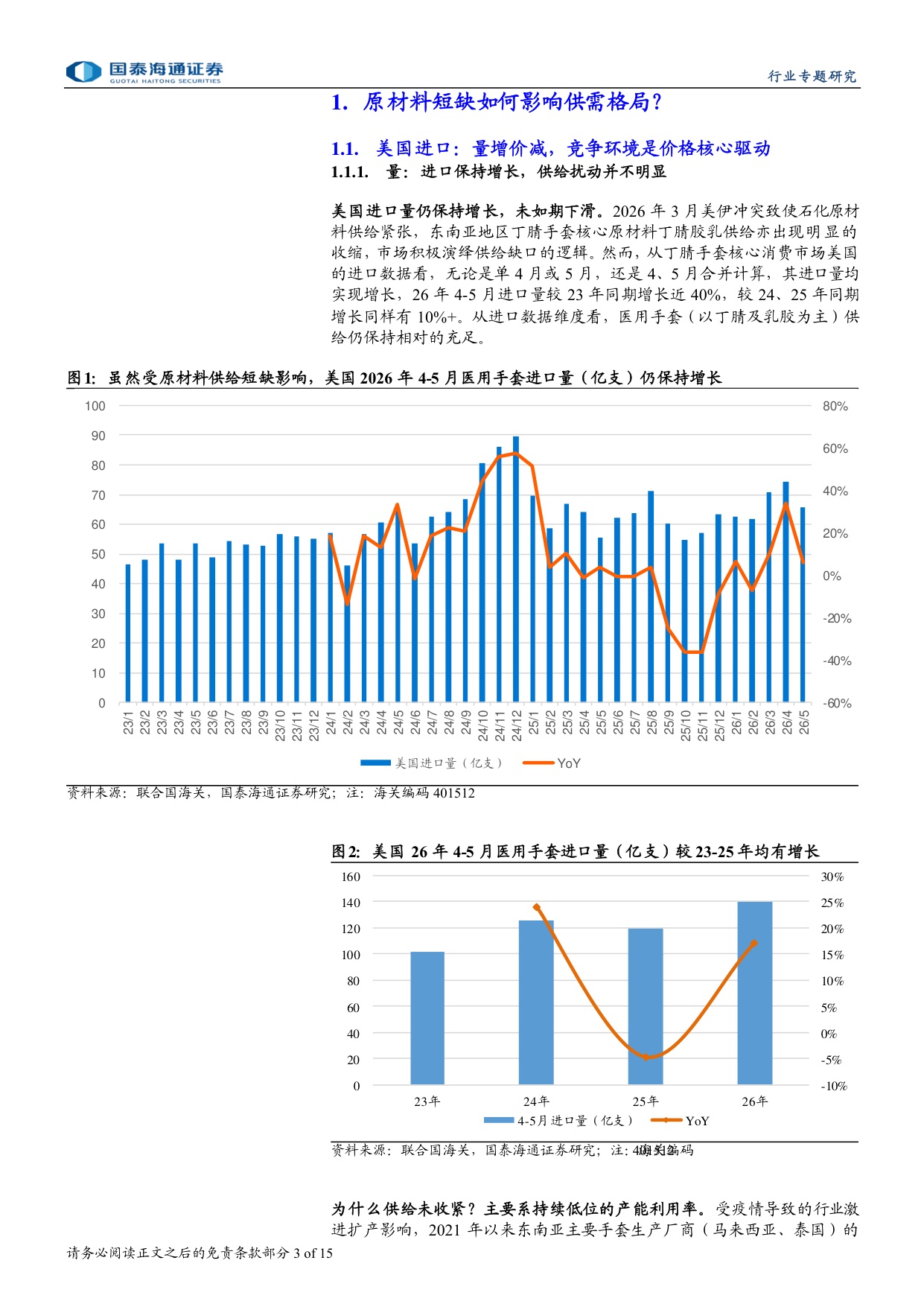 医用手套行业专题研究区域供需再平衡全新竞争周期开启-26081715页.pdf