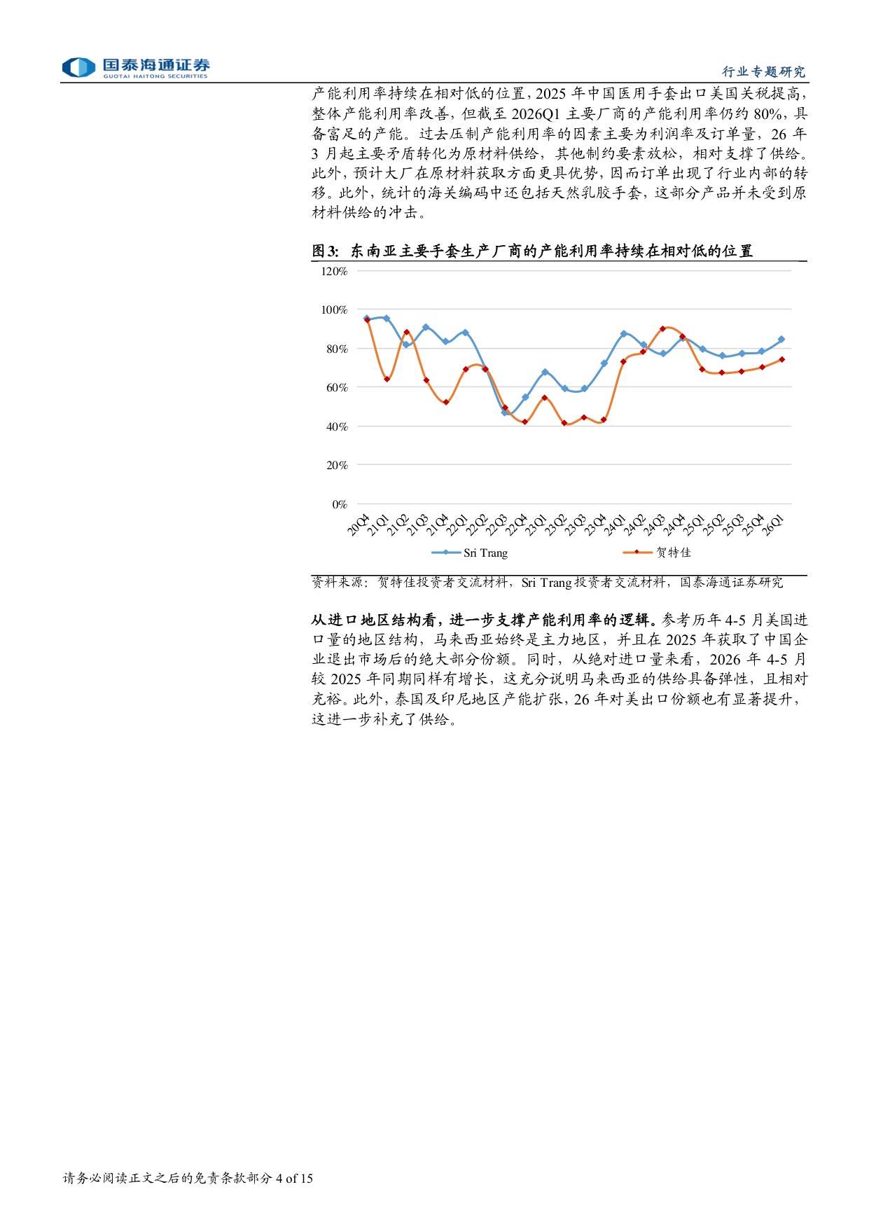 医用手套行业专题研究区域供需再平衡全新竞争周期开启-26081715页.pdf