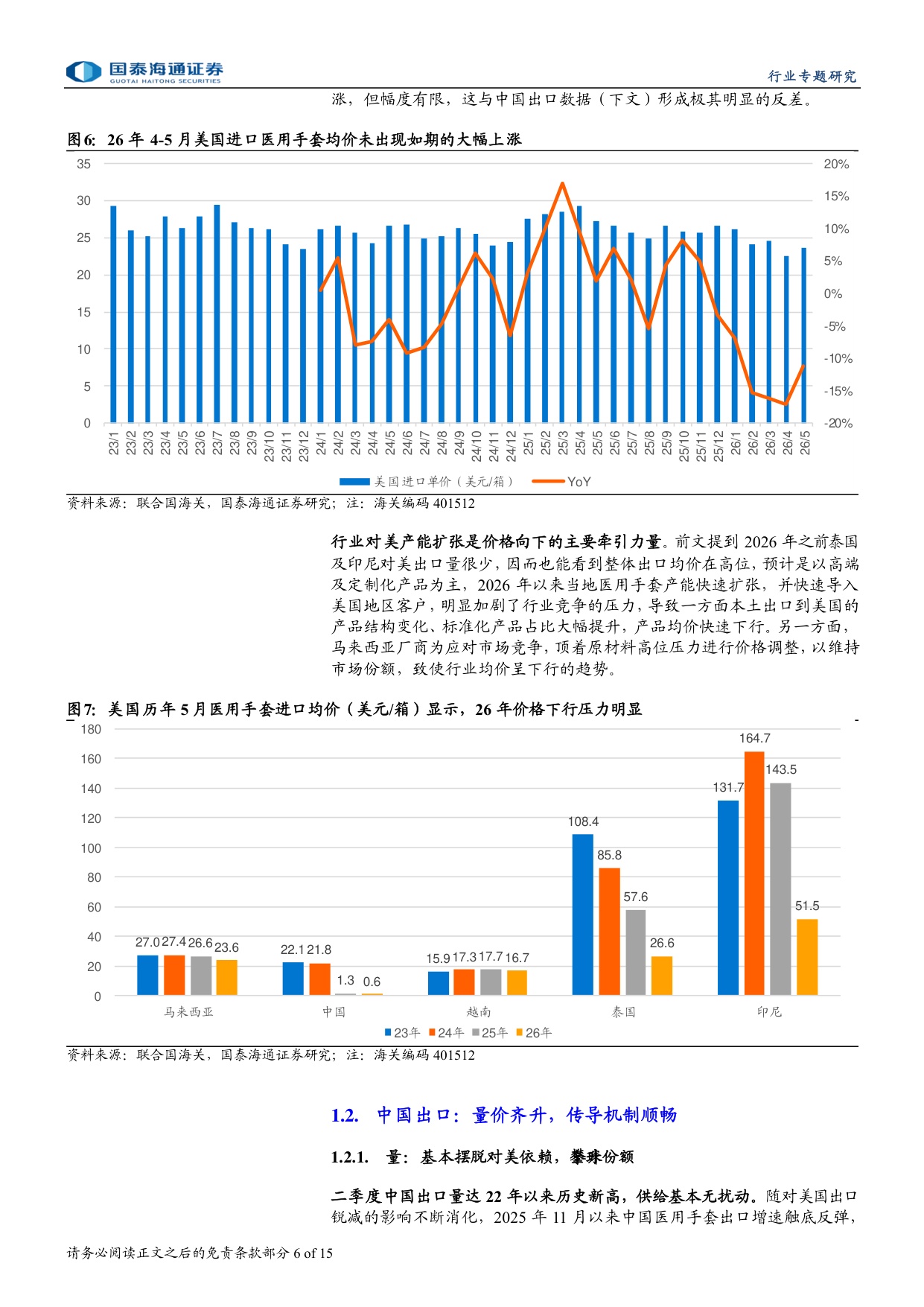 医用手套行业专题研究区域供需再平衡全新竞争周期开启-26081715页.pdf