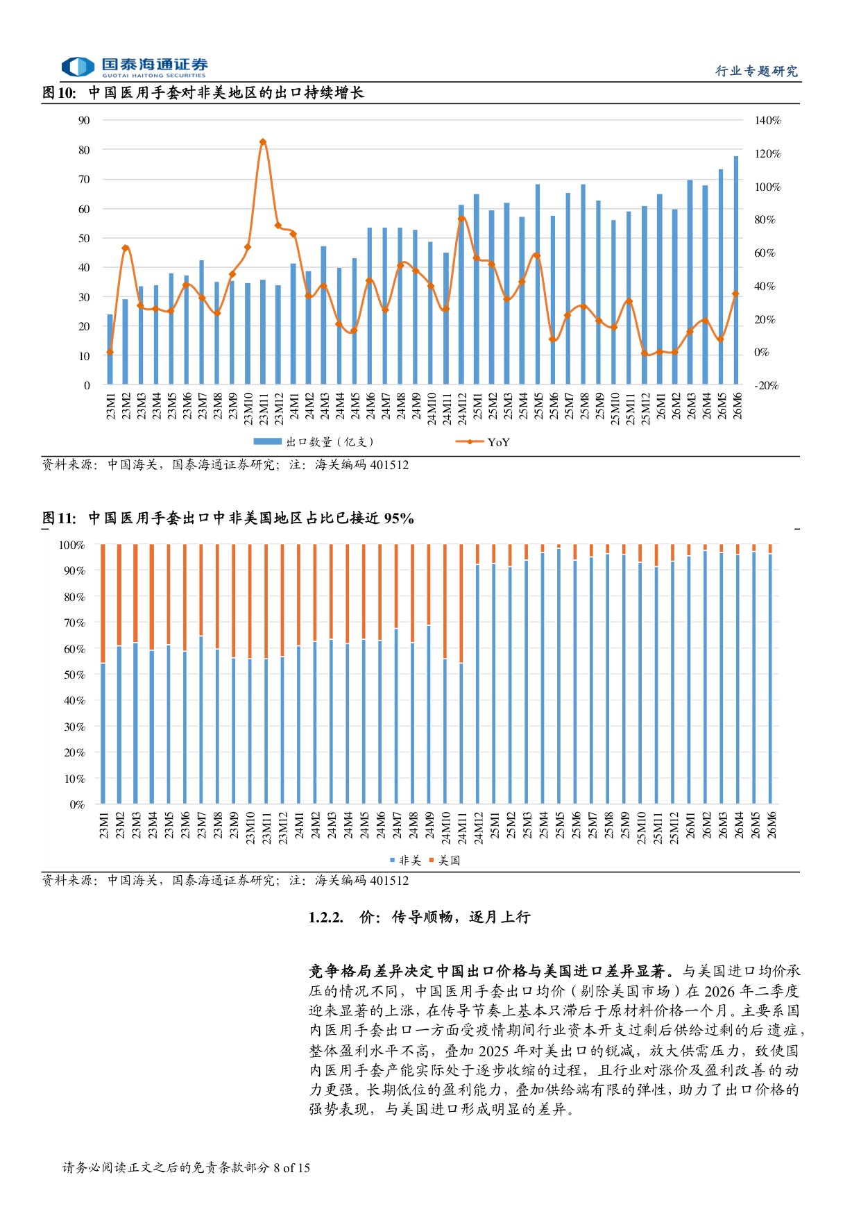 医用手套行业专题研究区域供需再平衡全新竞争周期开启-26081715页.pdf