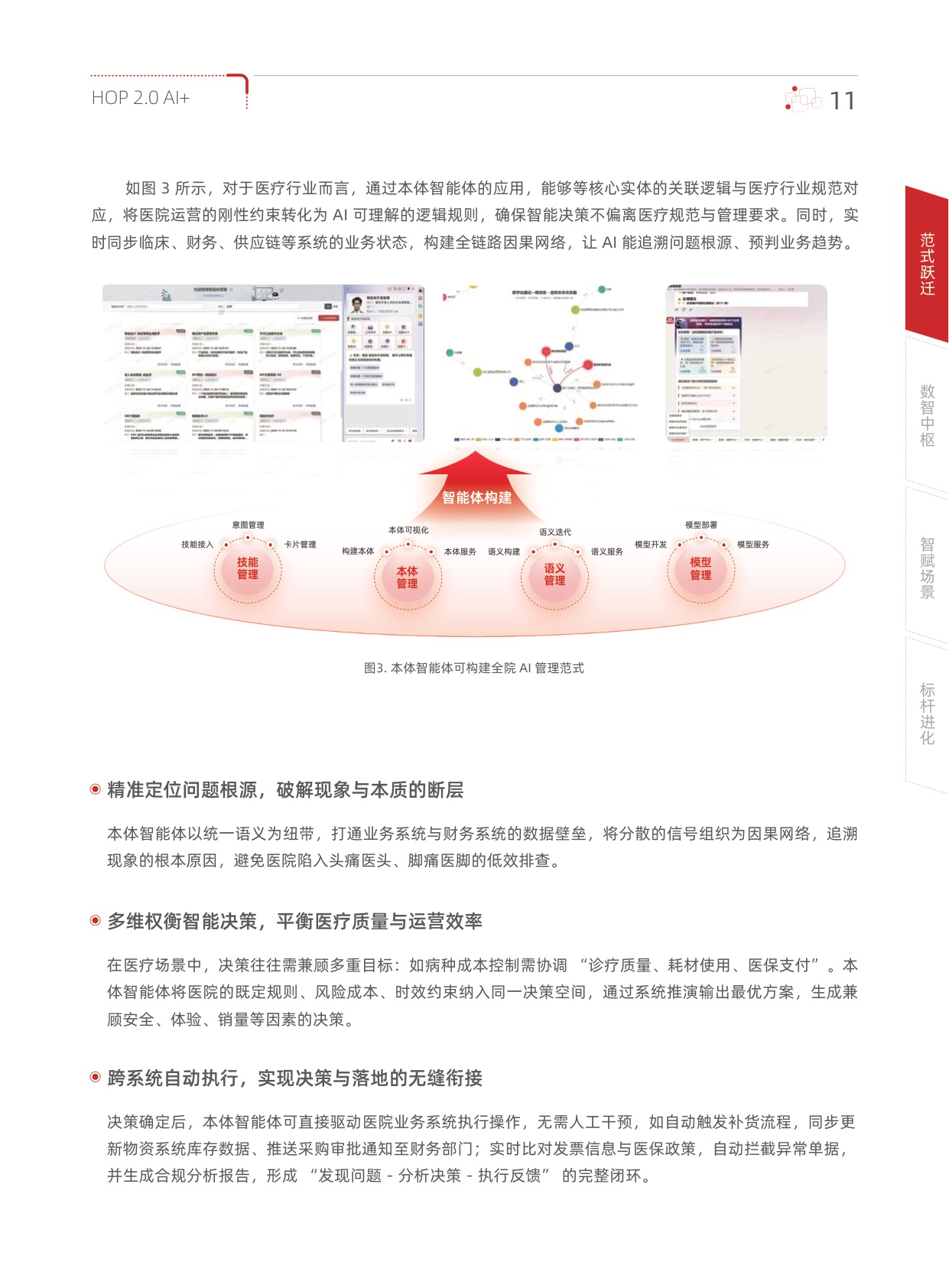 用友2026年HOP2.0AI医疗行业白皮书108页.pdf