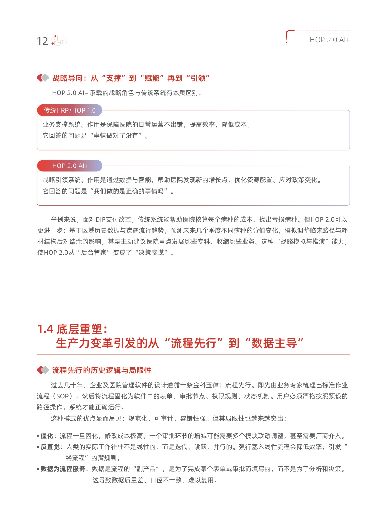 用友2026年HOP2.0AI医疗行业白皮书108页.pdf