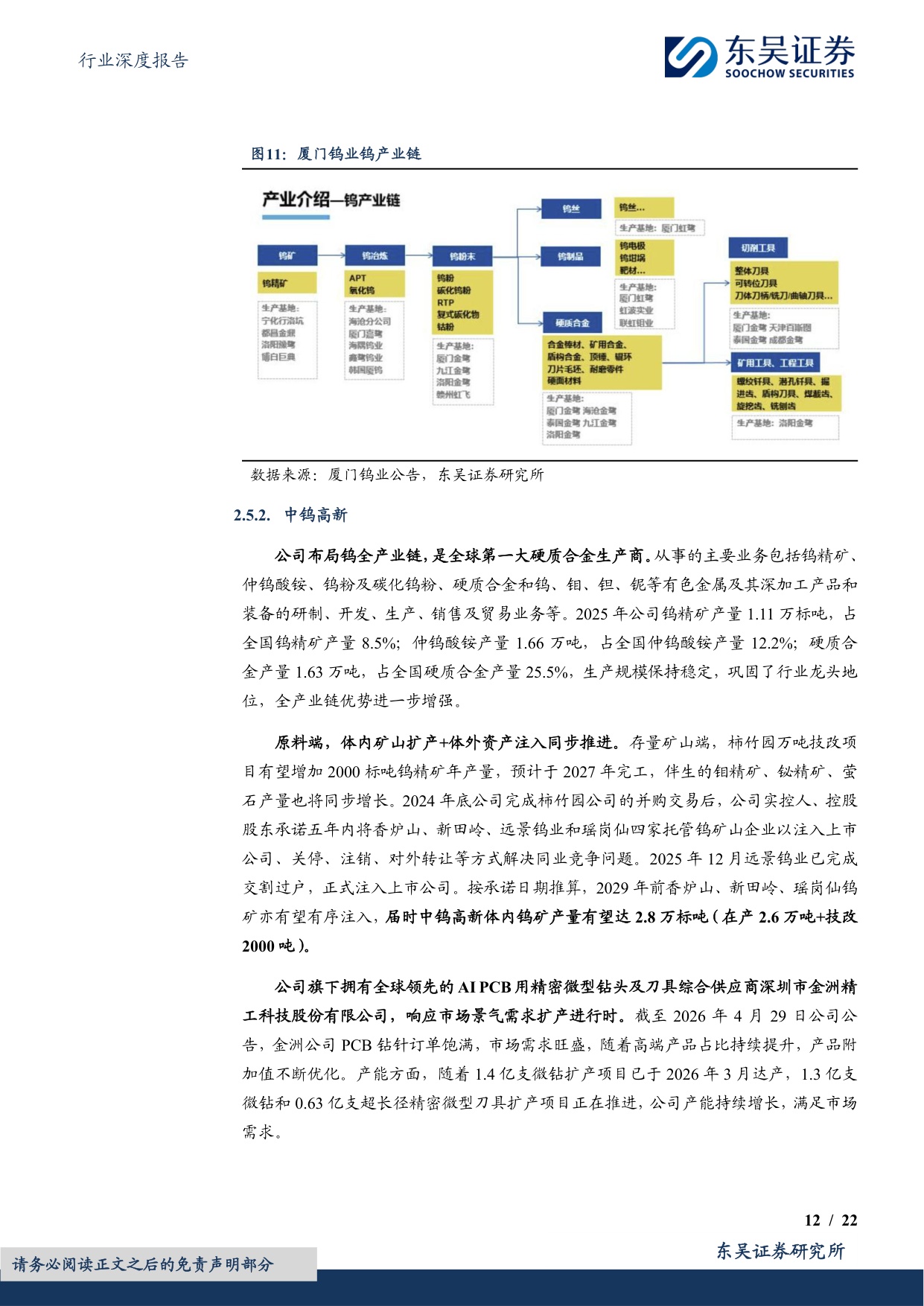 有色金属行业深度报告：AI金属乘风破浪（二）：钨&稀土，配额限制下的供需错配-20260729-东吴证券-22页.pdf