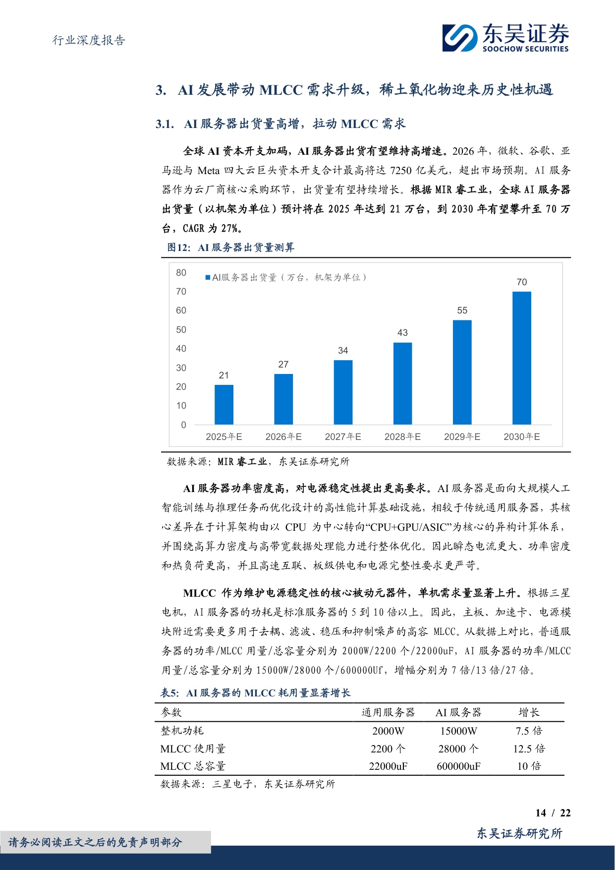 有色金属行业深度报告：AI金属乘风破浪（二）：钨&稀土，配额限制下的供需错配-20260729-东吴证券-22页.pdf