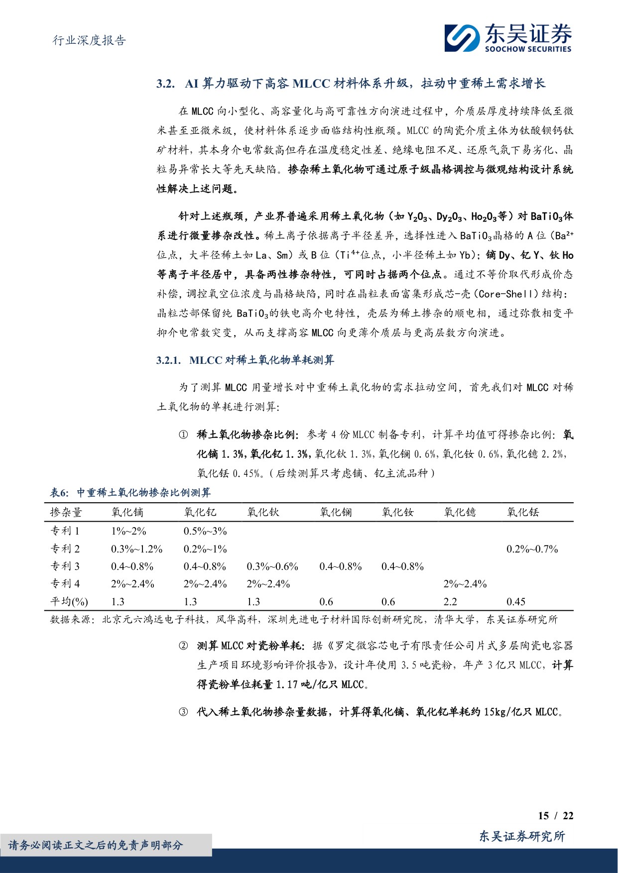 有色金属行业深度报告：AI金属乘风破浪（二）：钨&稀土，配额限制下的供需错配-20260729-东吴证券-22页.pdf