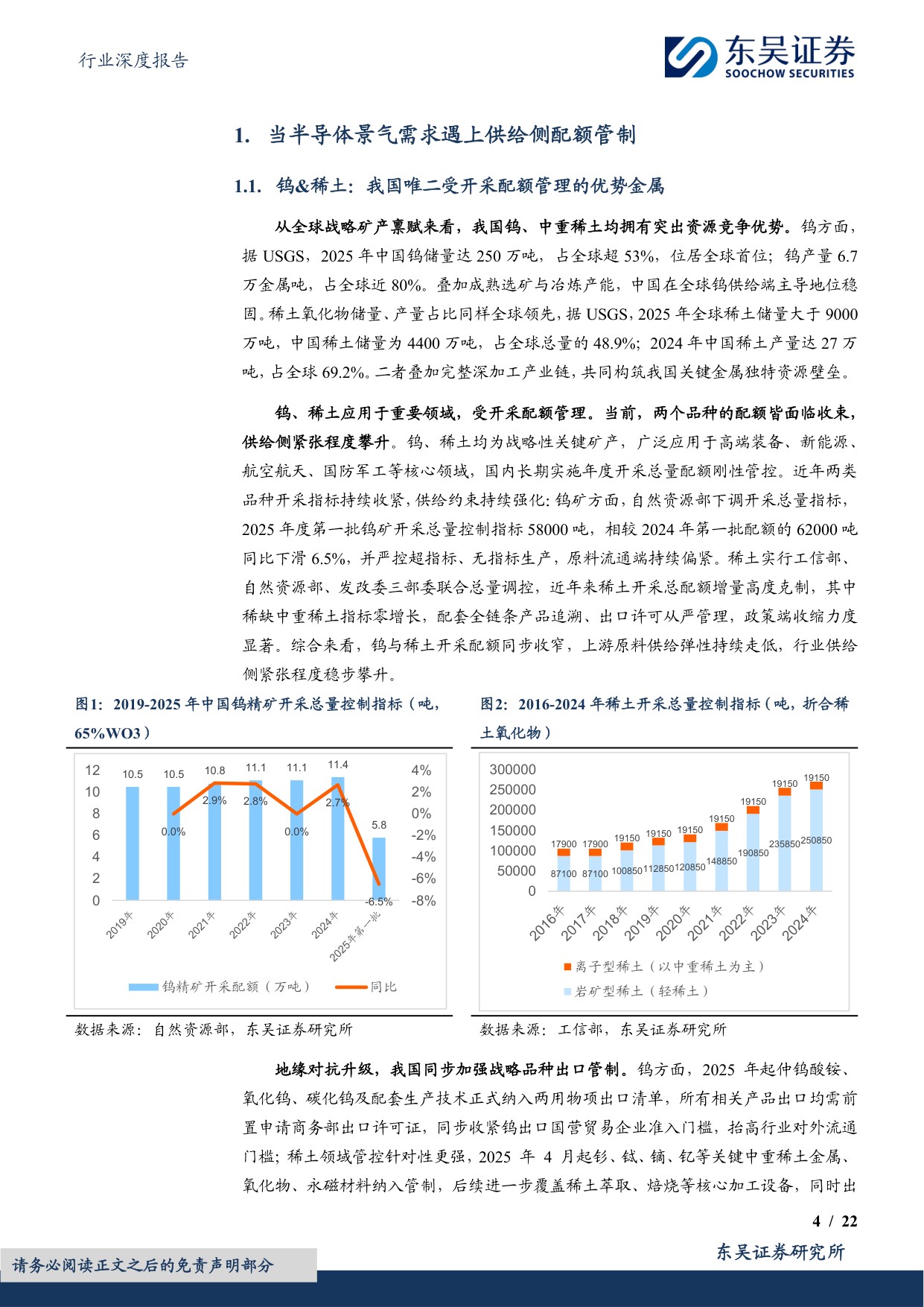 有色金属行业深度报告：AI金属乘风破浪（二）：钨&稀土，配额限制下的供需错配-20260729-东吴证券-22页.pdf